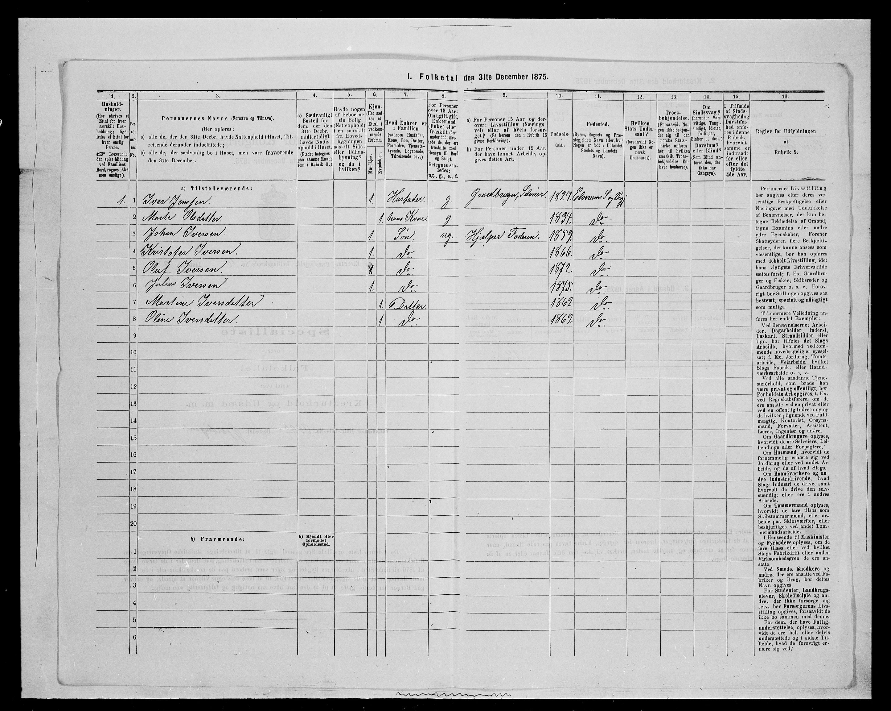 SAH, 1875 census for 0427P Elverum, 1875, p. 2155