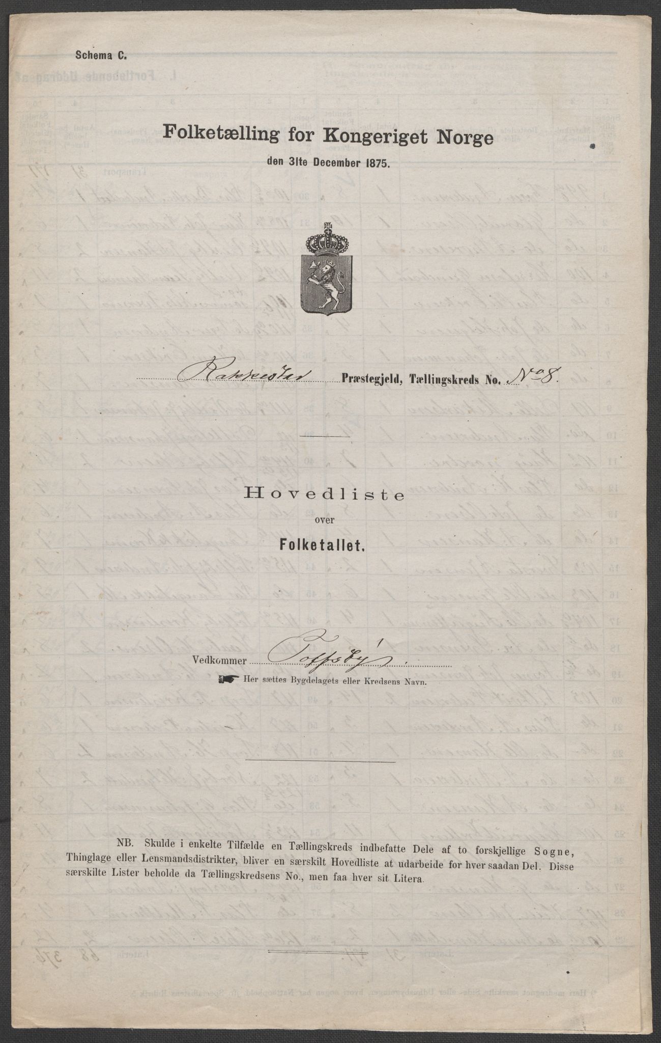 RA, 1875 census for 0128P Rakkestad, 1875, p. 31