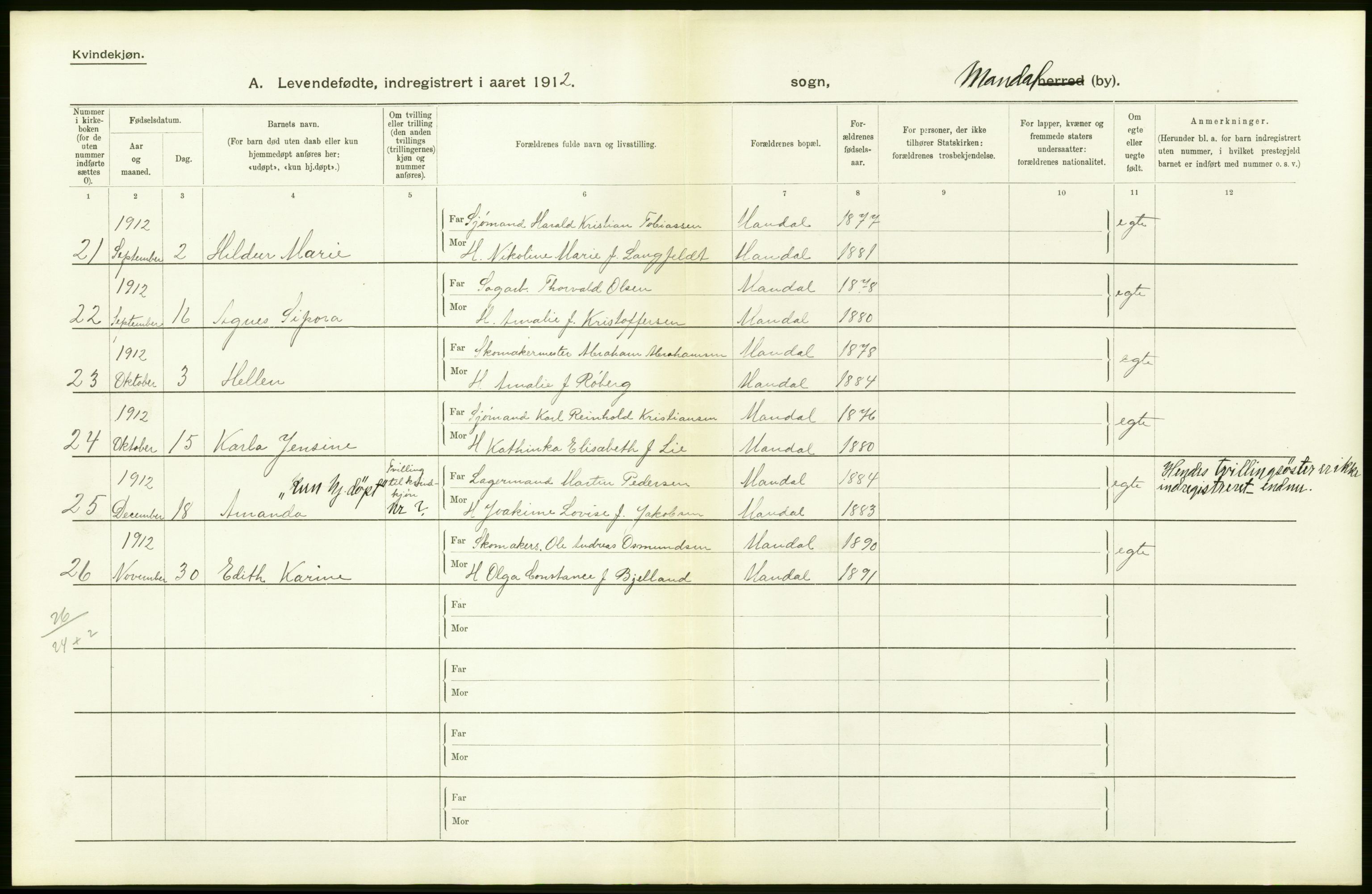 Statistisk sentralbyrå, Sosiodemografiske emner, Befolkning, AV/RA-S-2228/D/Df/Dfb/Dfbb/L0024: Lister og Mandals amt: Levendefødte menn og kvinner. Bygder og byer., 1912, p. 32