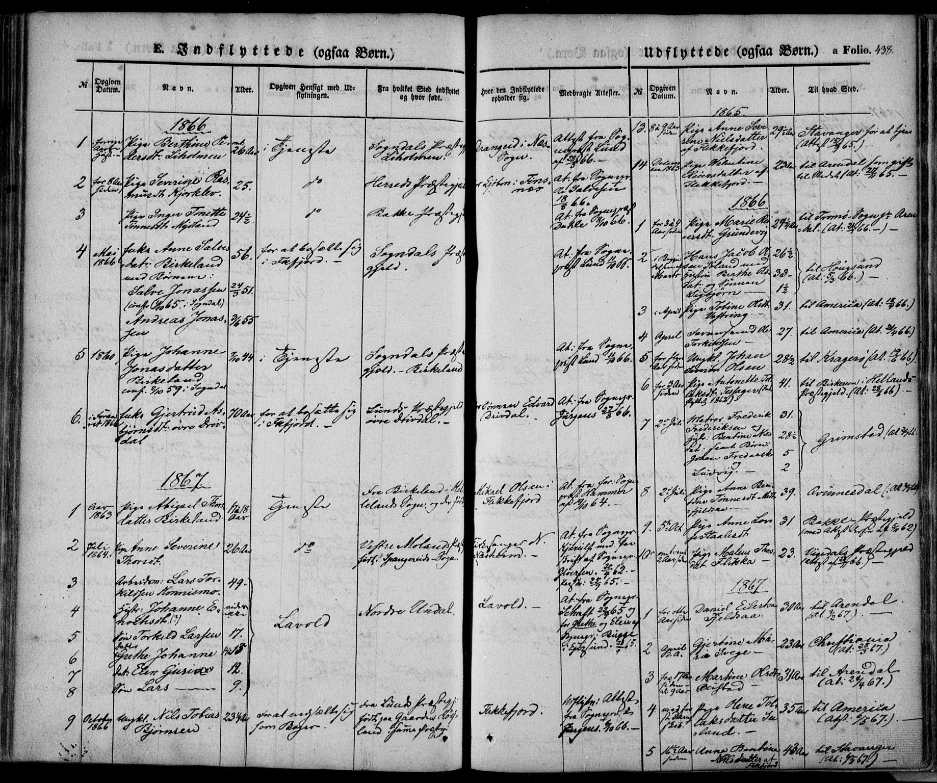 Flekkefjord sokneprestkontor, SAK/1111-0012/F/Fa/Fac/L0005: Parish register (official) no. A 5, 1849-1875, p. 438