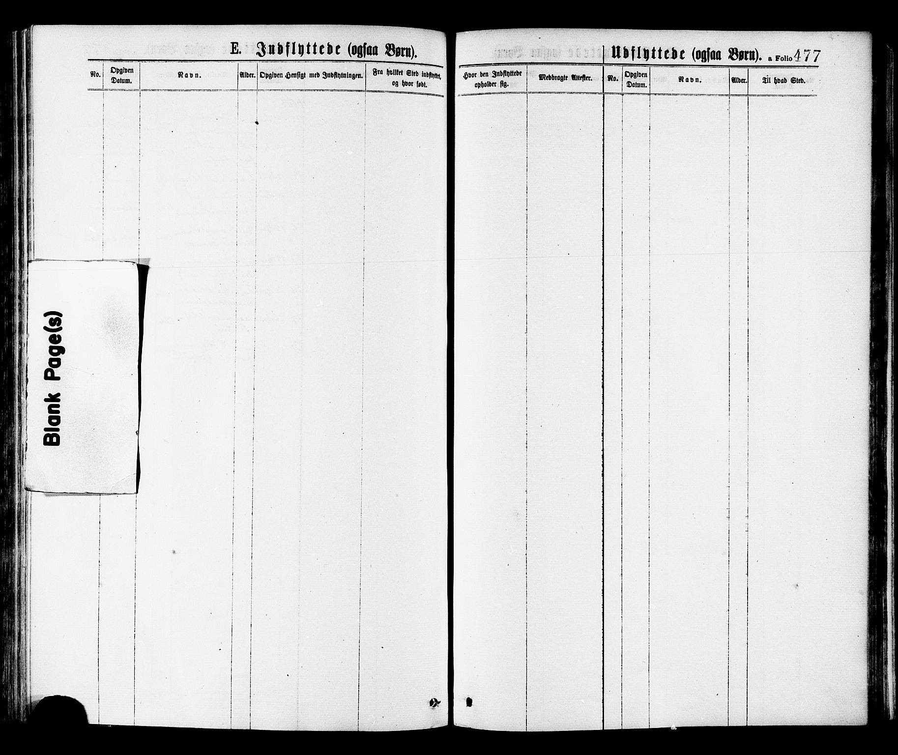 Ministerialprotokoller, klokkerbøker og fødselsregistre - Nord-Trøndelag, AV/SAT-A-1458/768/L0572: Parish register (official) no. 768A07, 1874-1886, p. 477