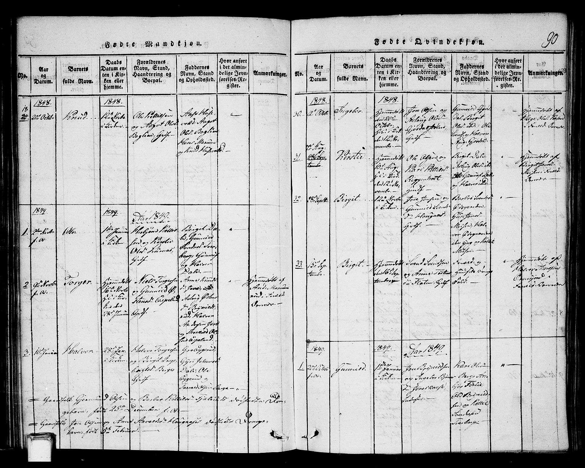 Tinn kirkebøker, SAKO/A-308/G/Gb/L0001: Parish register (copy) no. II 1 /2, 1837-1850, p. 90