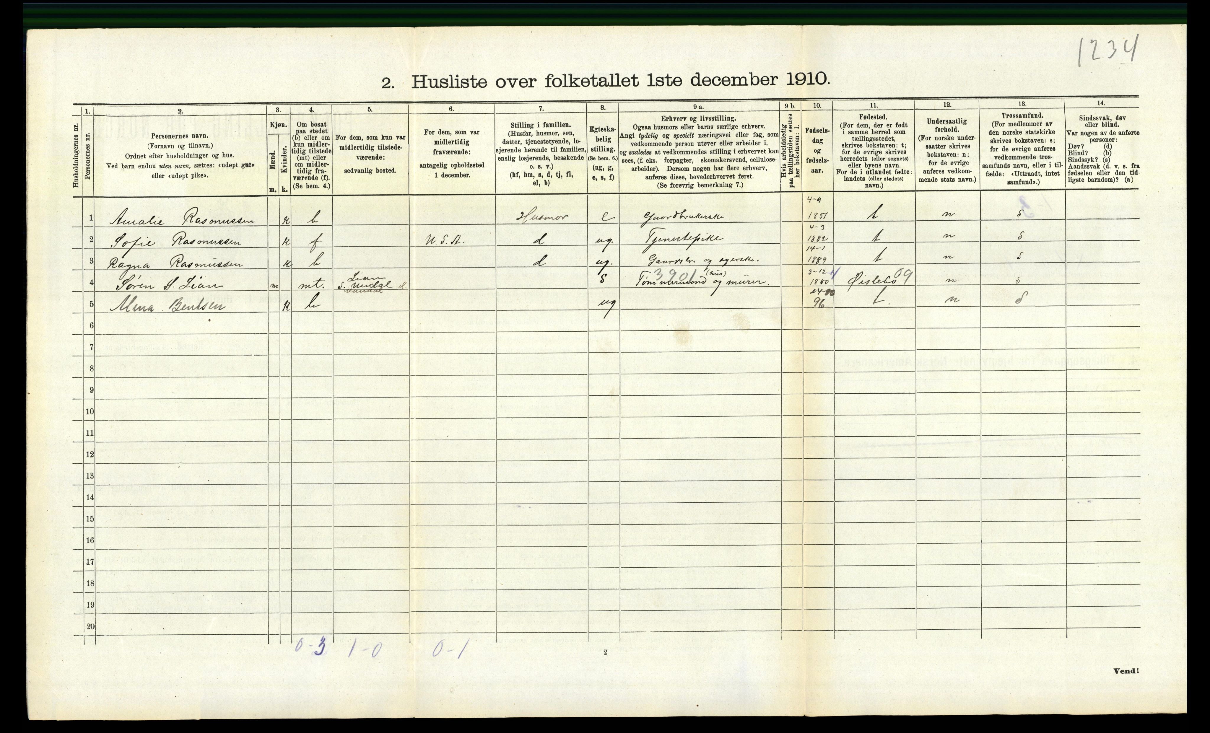 RA, 1910 census for Halse og Harkmark, 1910, p. 1055