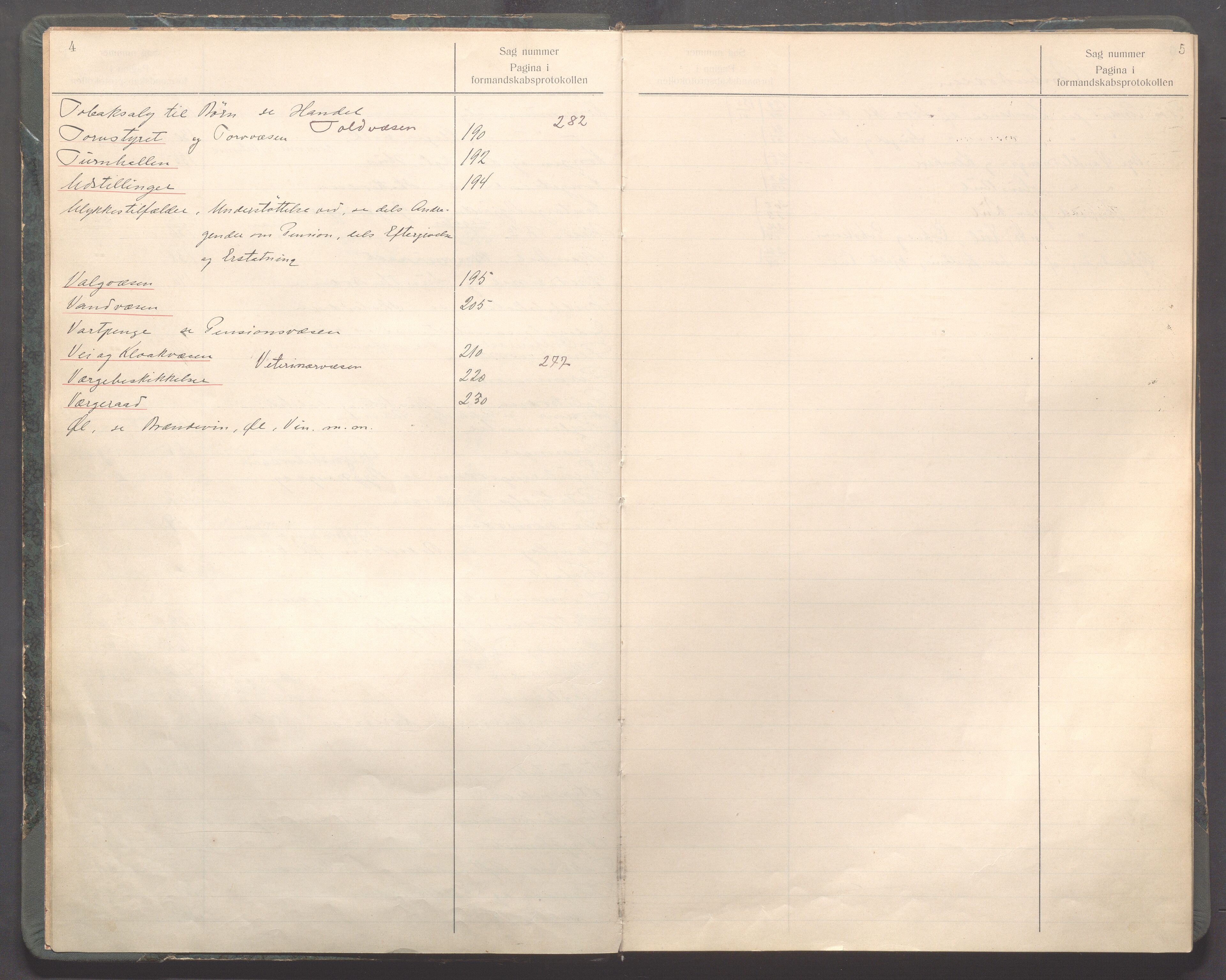 Haugesund kommune - Formannskapet og Bystyret , IKAR/A-1295/C/Ca/L0001: Register, 1900-1907, p. 4-5