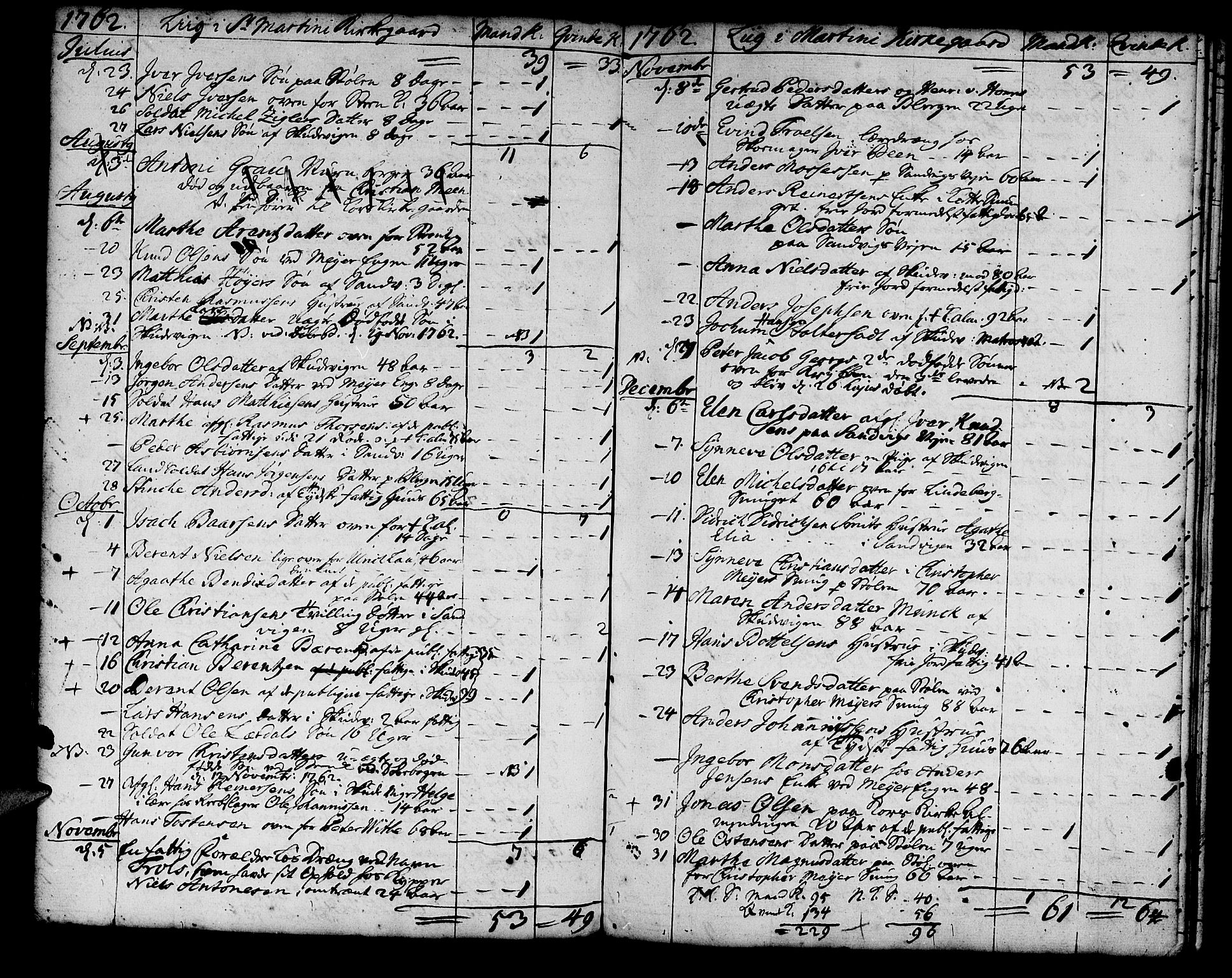 Korskirken sokneprestembete, AV/SAB-A-76101/H/Haa/L0011: Parish register (official) no. A 11, 1731-1785, p. 71