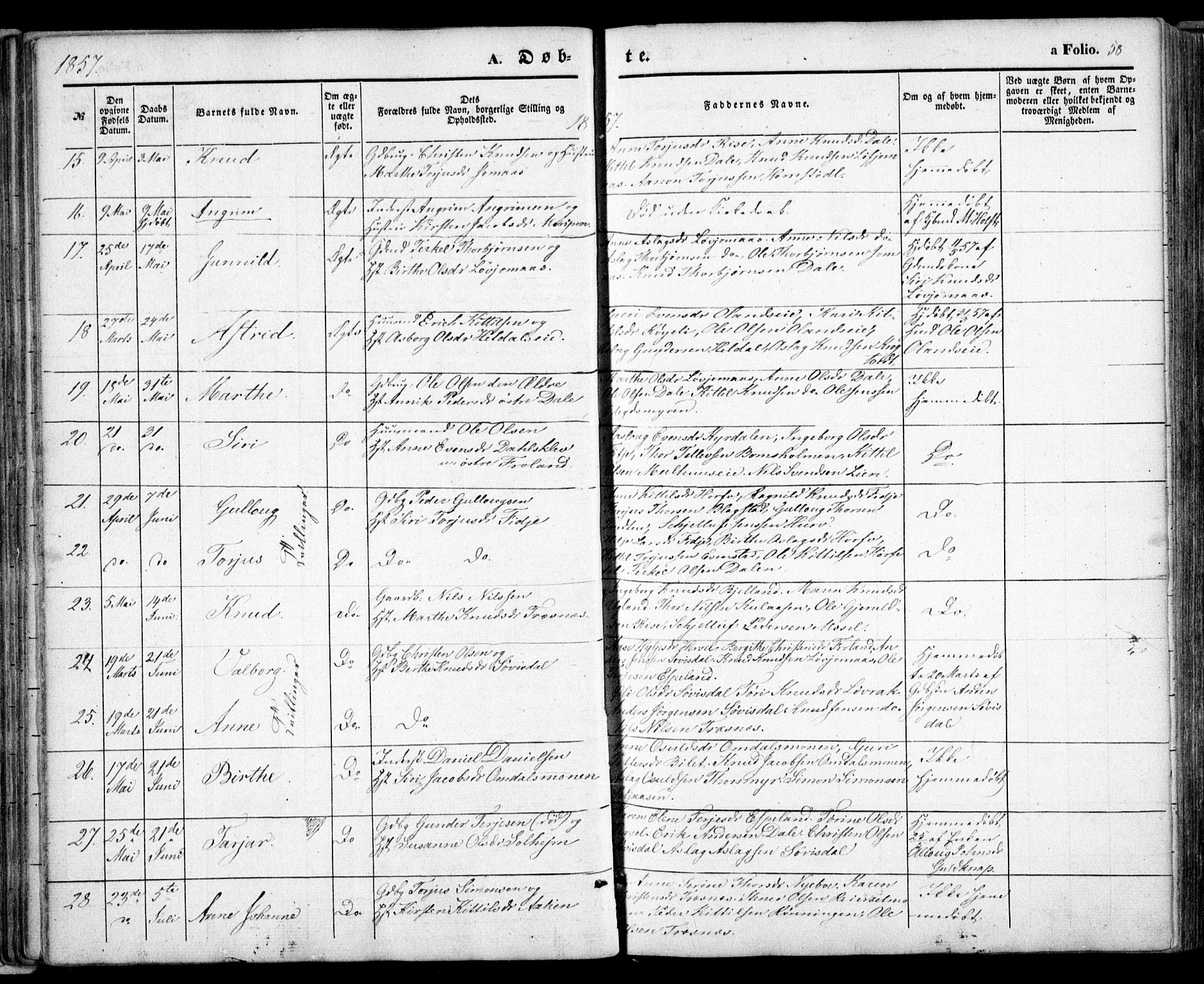 Froland sokneprestkontor, AV/SAK-1111-0013/F/Fa/L0002: Parish register (official) no. A 2, 1845-1863, p. 58