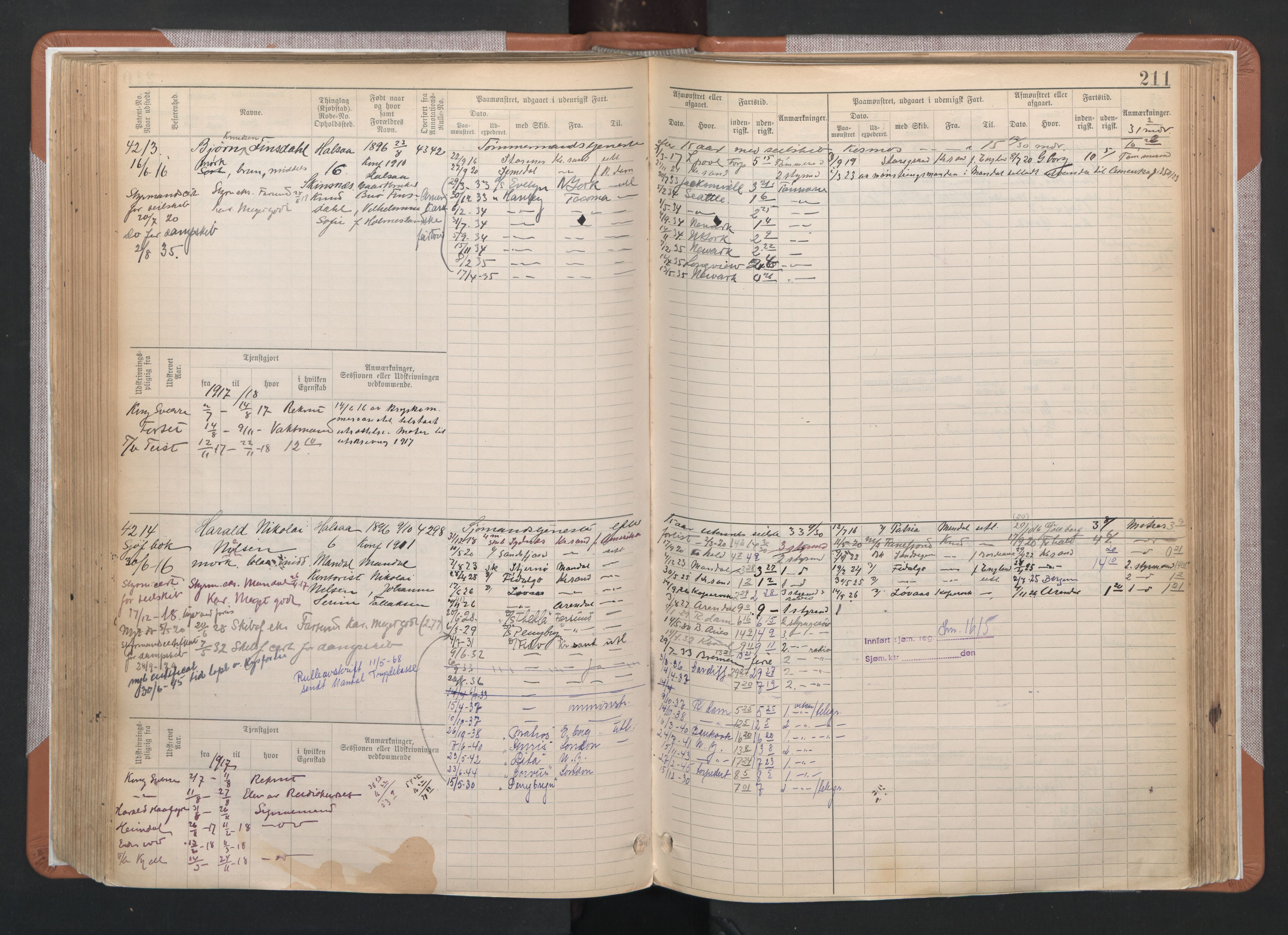 Mandal mønstringskrets, AV/SAK-2031-0016/F/Fb/L0006: Hovedrulle nr 3795-4559, L-11, 1895-1948, p. 214