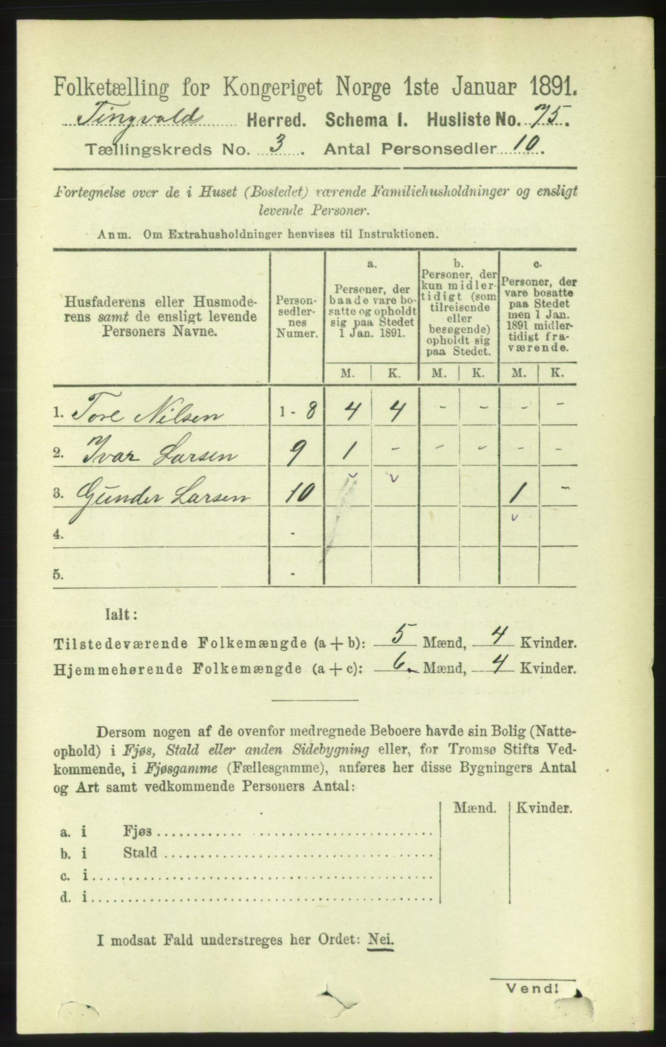 RA, 1891 census for 1560 Tingvoll, 1891, p. 984