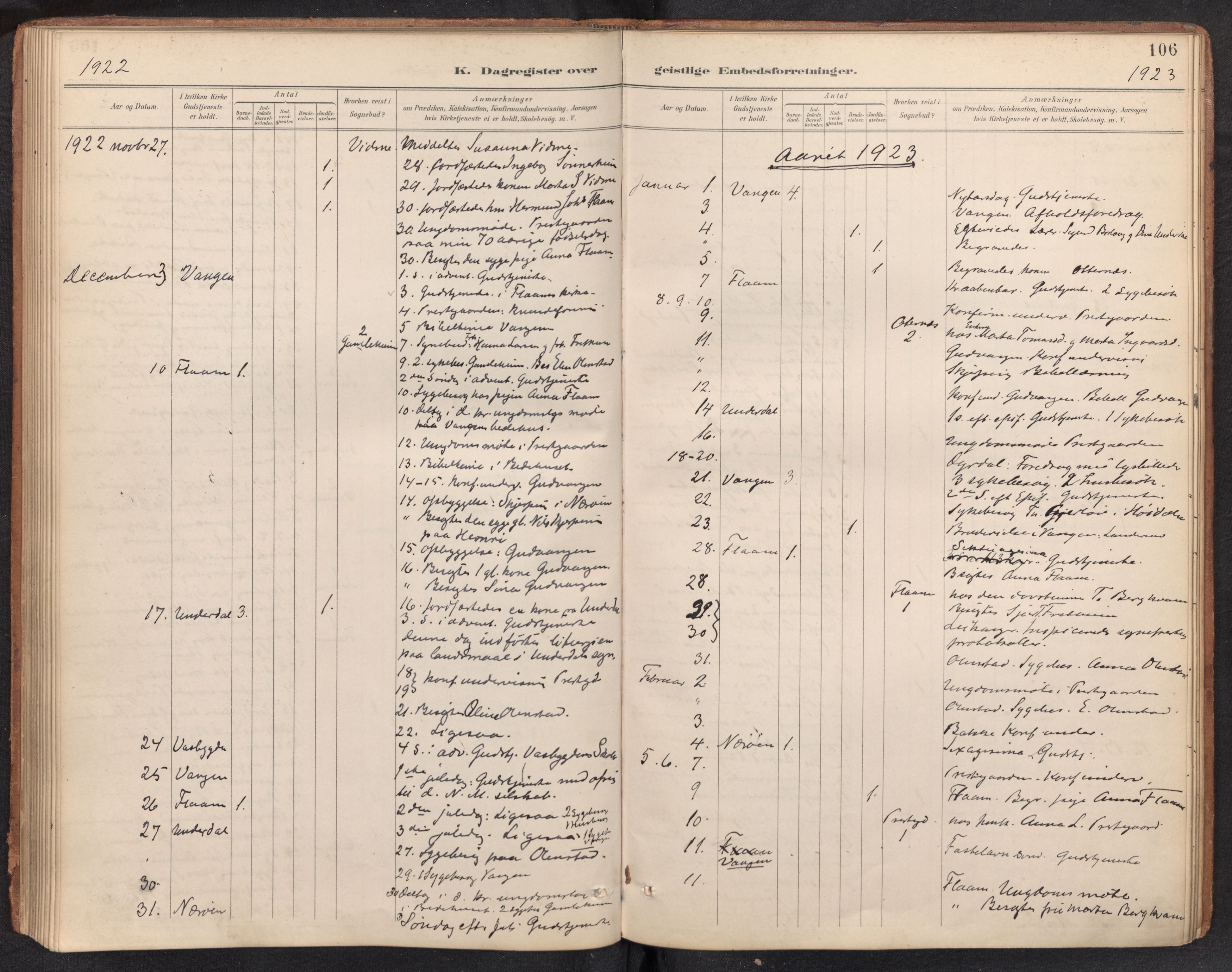 Aurland sokneprestembete, SAB/A-99937/H/Ha/Haf: Diary records no. F 2, 1891-1932, p. 105b-106a