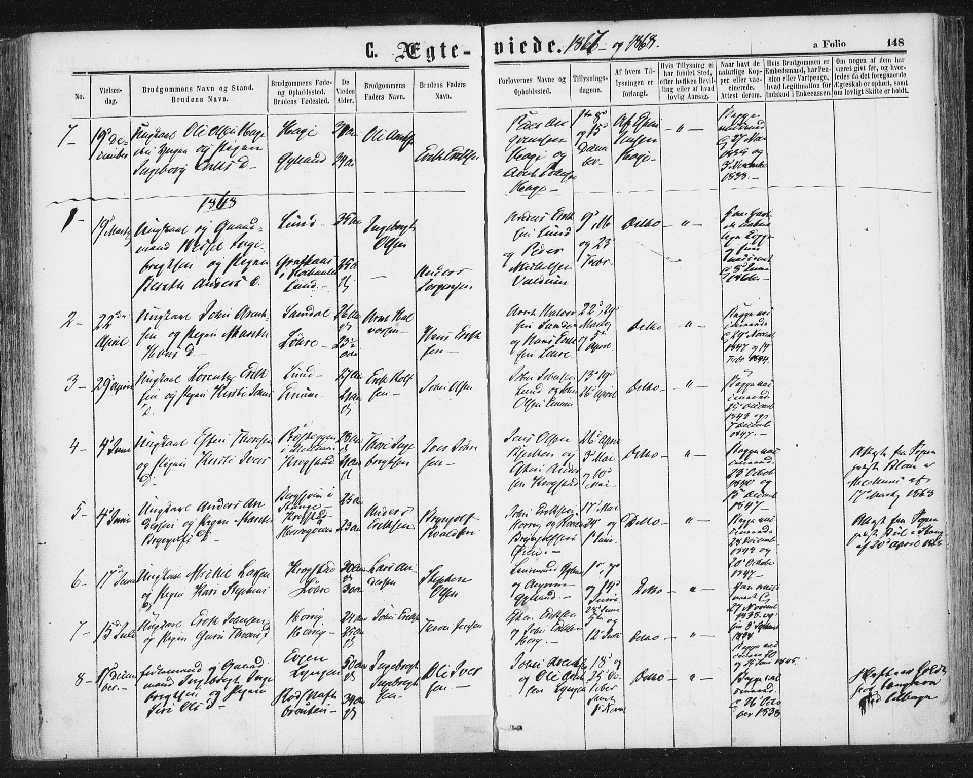 Ministerialprotokoller, klokkerbøker og fødselsregistre - Sør-Trøndelag, SAT/A-1456/692/L1104: Parish register (official) no. 692A04, 1862-1878, p. 148