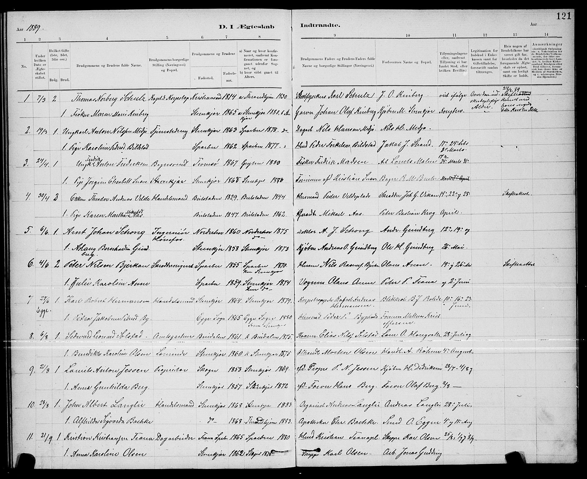 Ministerialprotokoller, klokkerbøker og fødselsregistre - Nord-Trøndelag, AV/SAT-A-1458/739/L0374: Parish register (copy) no. 739C02, 1883-1898, p. 121