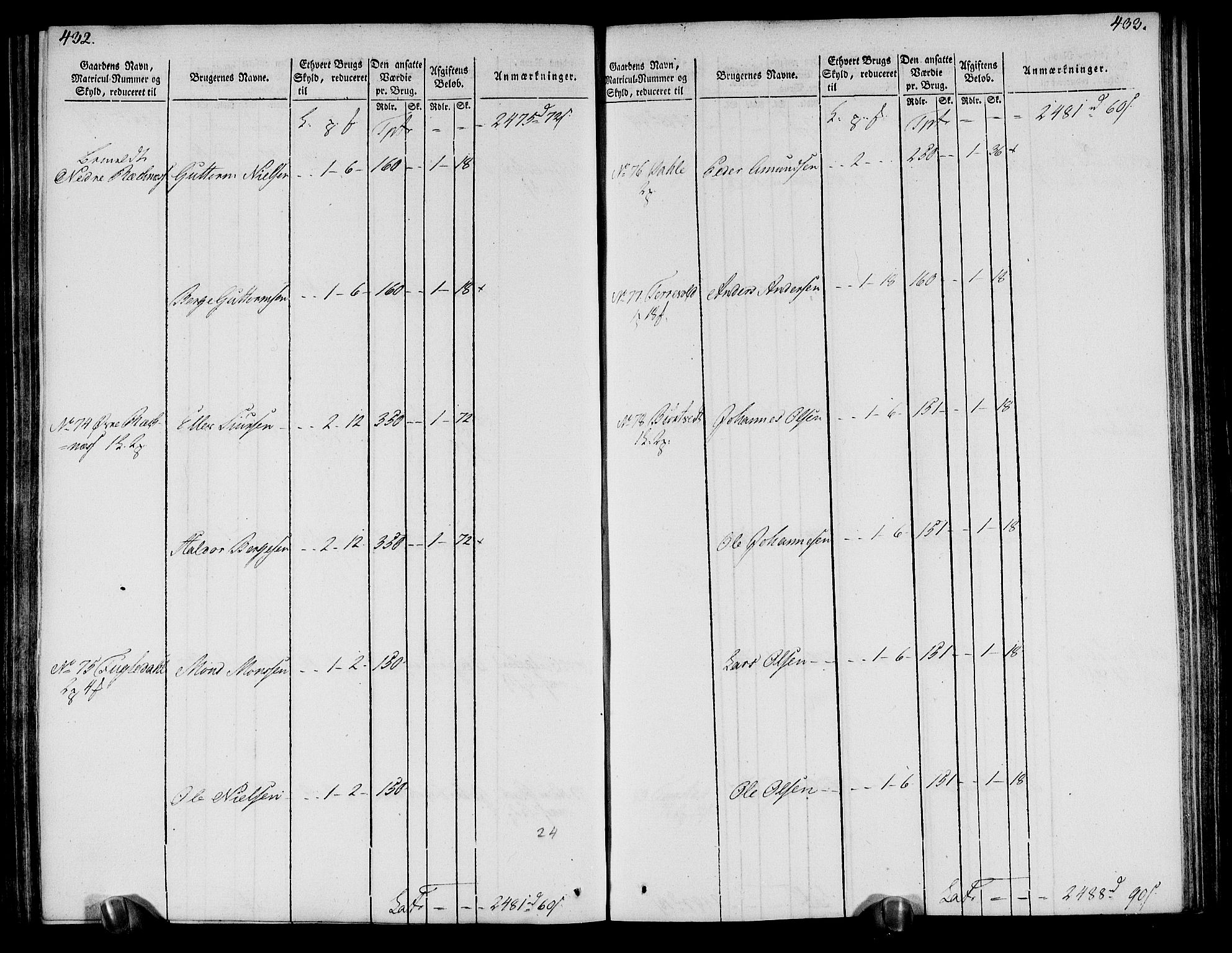 Rentekammeret inntil 1814, Realistisk ordnet avdeling, AV/RA-EA-4070/N/Ne/Nea/L0113: Nordhordland og Voss fogderi. Oppebørselsregister, 1803-1804, p. 224