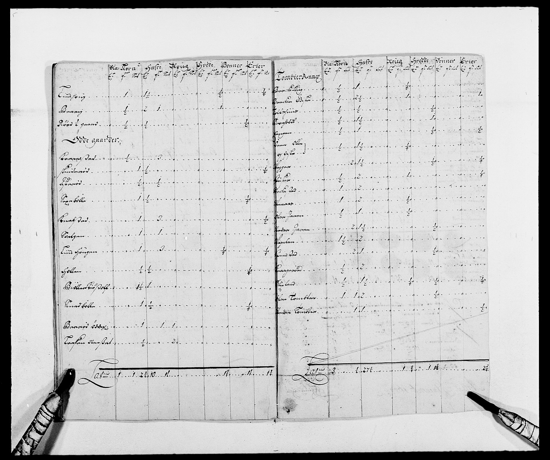 Rentekammeret inntil 1814, Reviderte regnskaper, Fogderegnskap, AV/RA-EA-4092/R02/L0106: Fogderegnskap Moss og Verne kloster, 1688-1691, p. 55