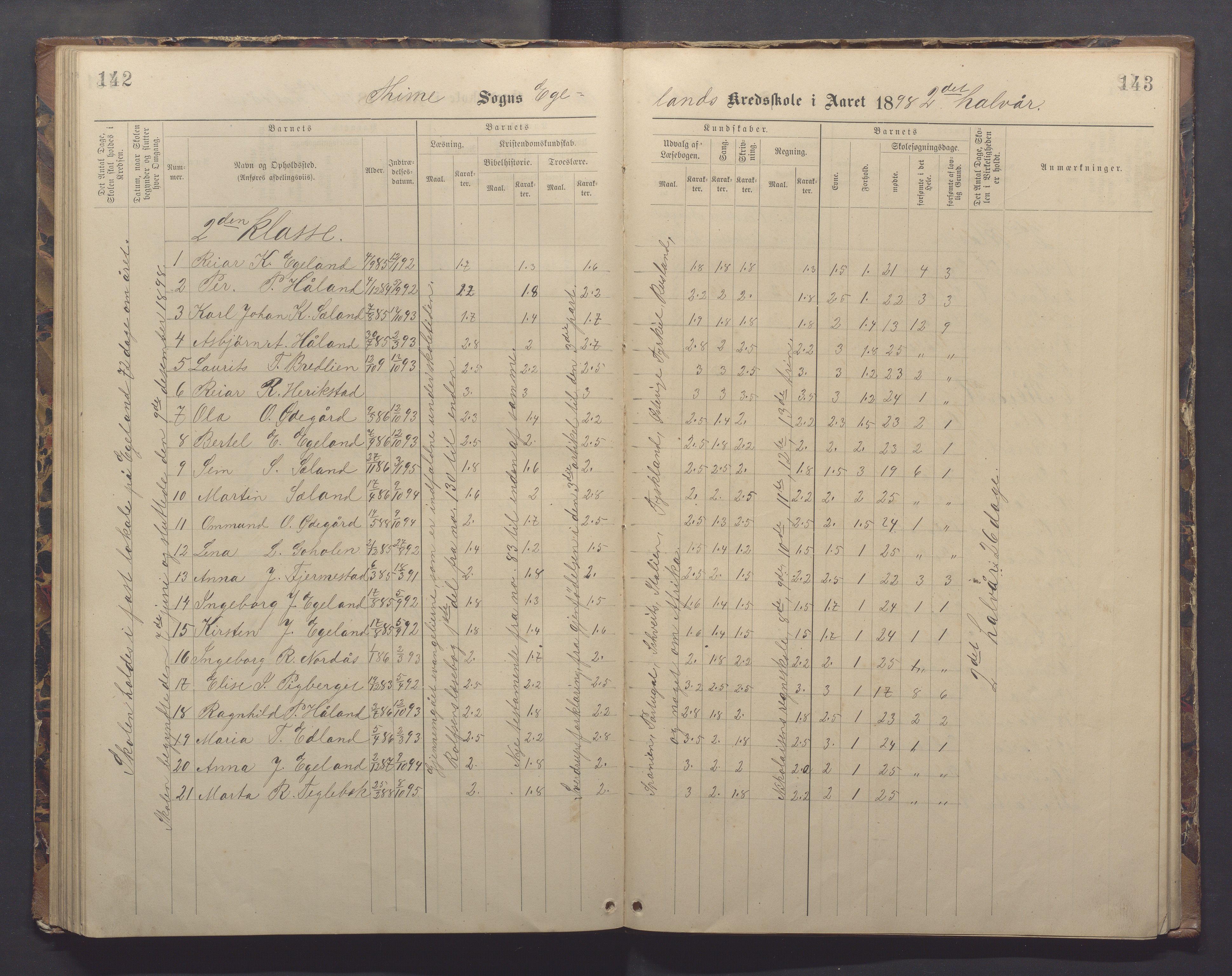 Time kommune - Eikeland skole, IKAR/K-100799/H/L0002: Skoleprotokoll, 1888-1902, p. 142-143