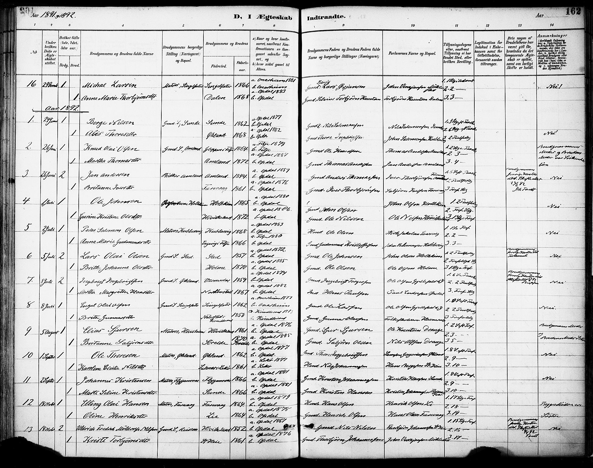 Tysnes sokneprestembete, SAB/A-78601/H/Haa: Parish register (official) no. D 1, 1887-1904, p. 162