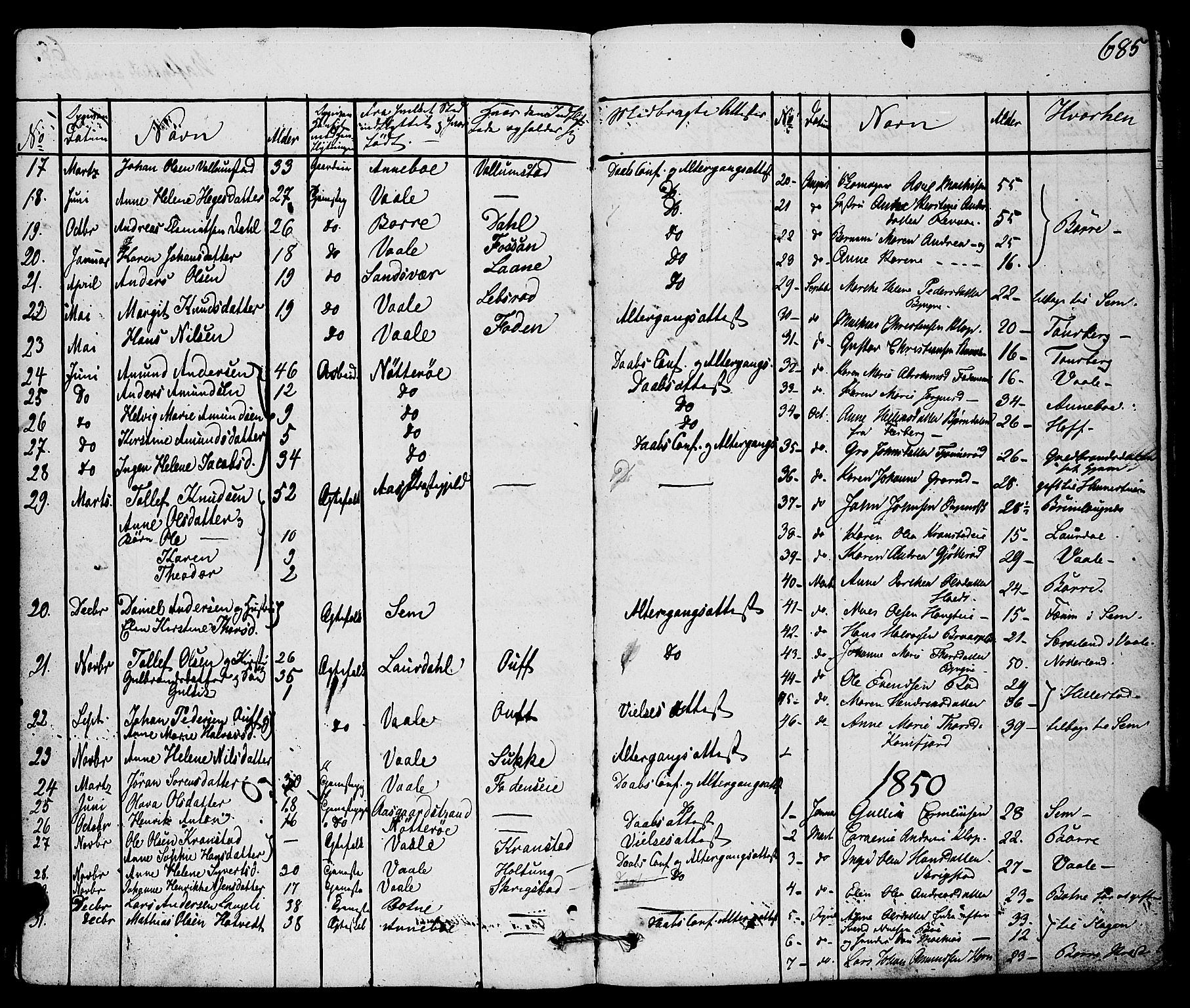 Ramnes kirkebøker, AV/SAKO-A-314/F/Fa/L0005: Parish register (official) no. I 5, 1841-1861, p. 684-685