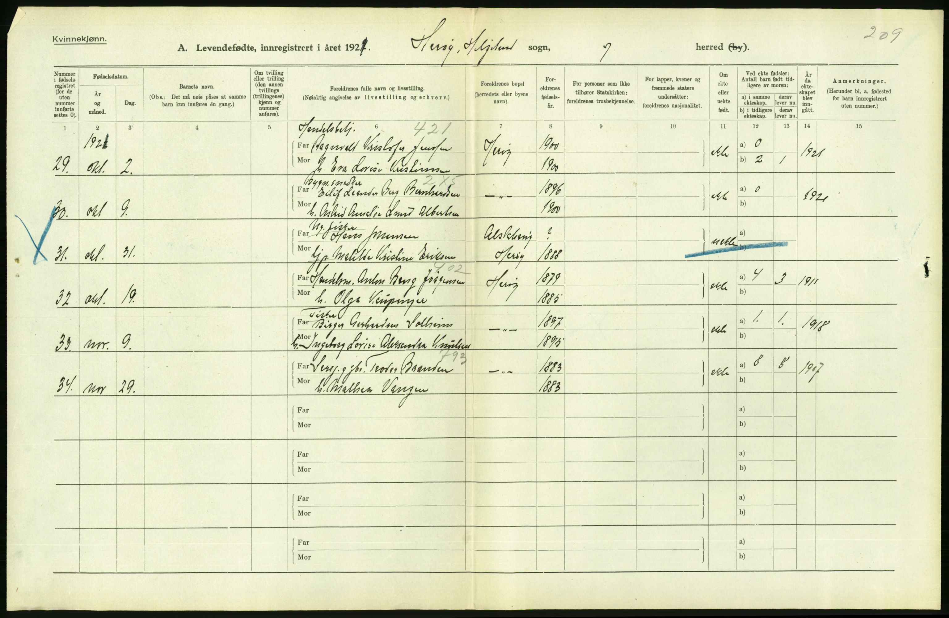 Statistisk sentralbyrå, Sosiodemografiske emner, Befolkning, AV/RA-S-2228/D/Df/Dfc/Dfca/L0049: Nordland fylke: Levendefødte menn og kvinner. Bygder., 1921, p. 86