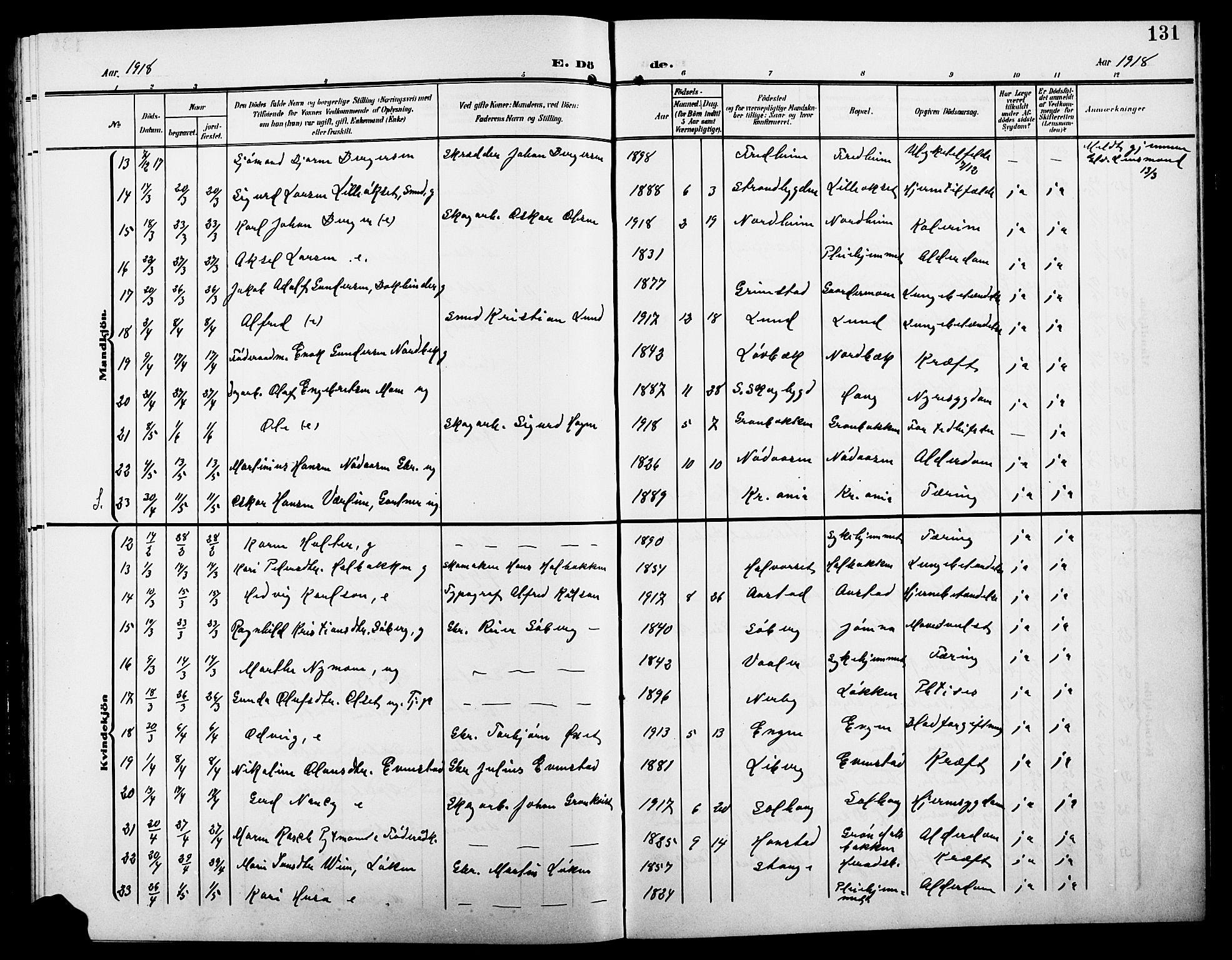 Elverum prestekontor, AV/SAH-PREST-044/H/Ha/Hab/L0009: Parish register (copy) no. 9, 1908-1921, p. 131