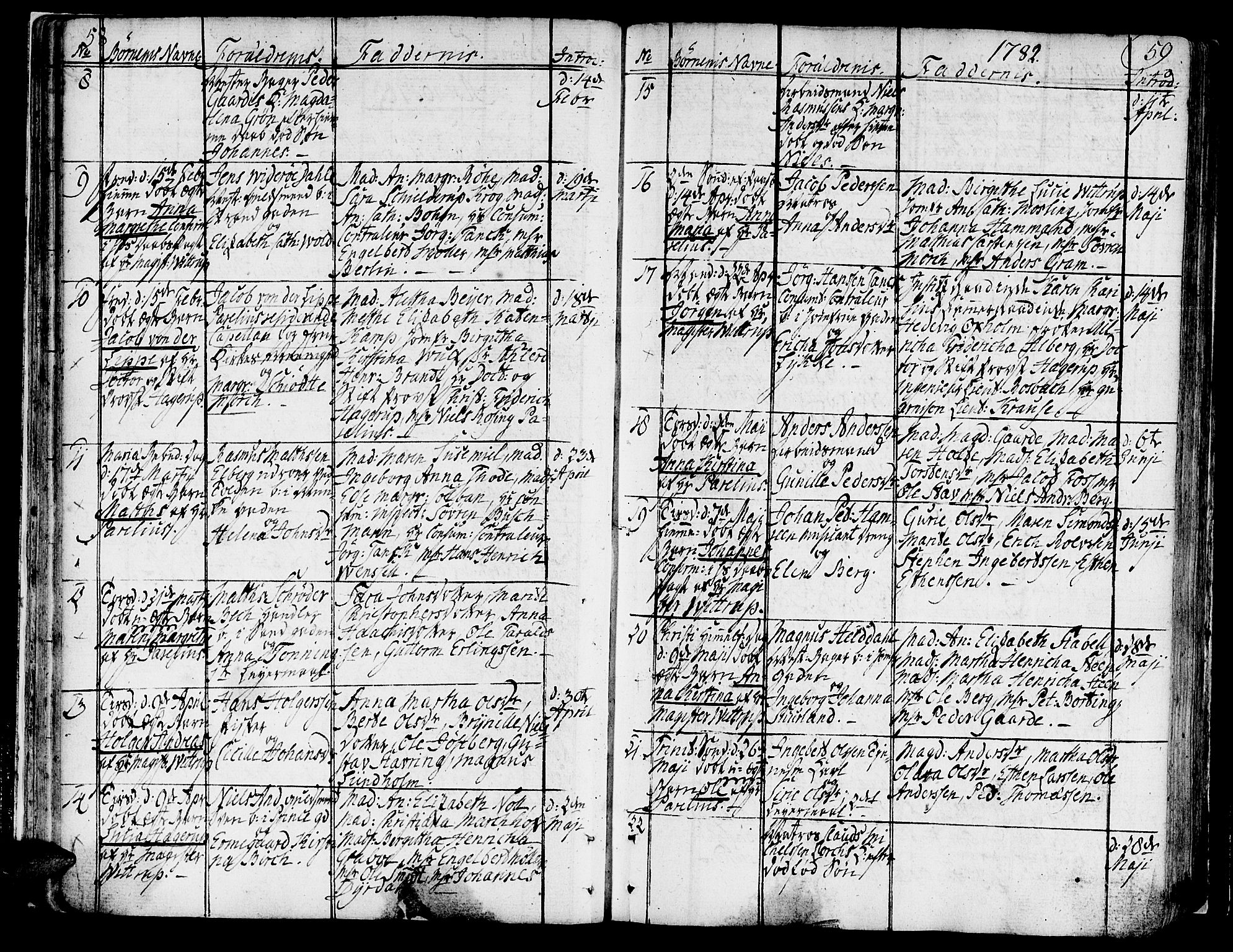 Ministerialprotokoller, klokkerbøker og fødselsregistre - Sør-Trøndelag, SAT/A-1456/602/L0104: Parish register (official) no. 602A02, 1774-1814, p. 58-59