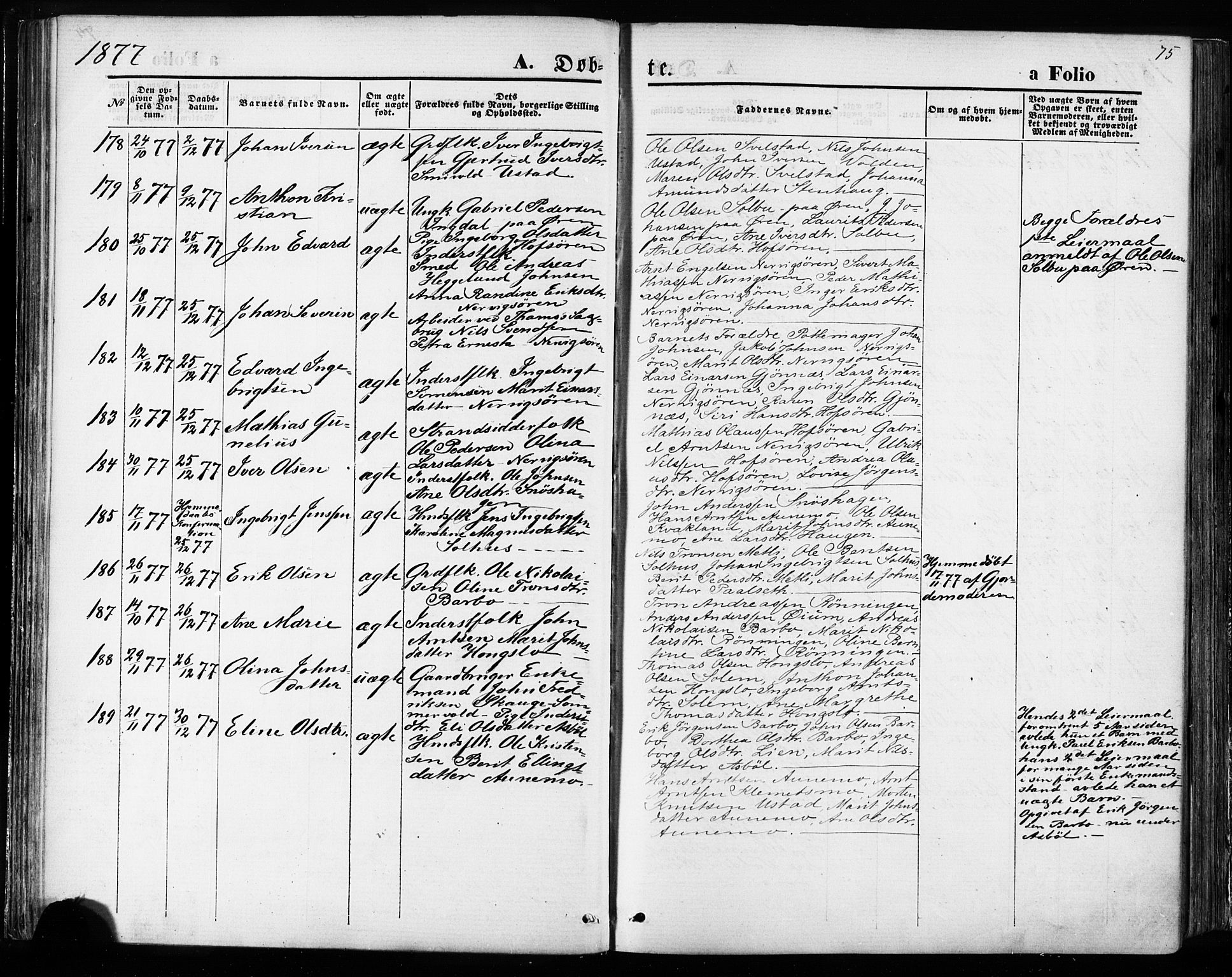 Ministerialprotokoller, klokkerbøker og fødselsregistre - Sør-Trøndelag, SAT/A-1456/668/L0807: Parish register (official) no. 668A07, 1870-1880, p. 75