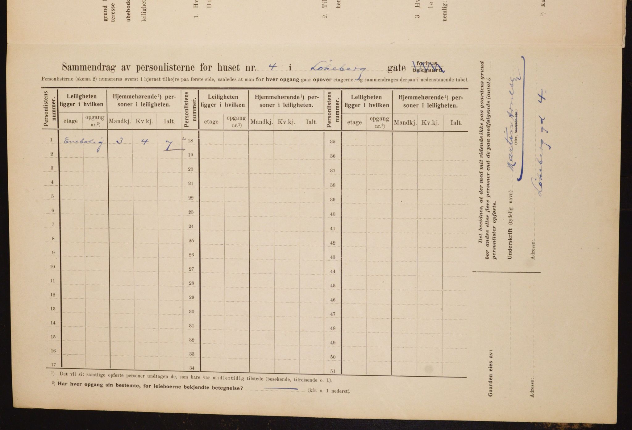 OBA, Municipal Census 1910 for Kristiania, 1910, p. 56550