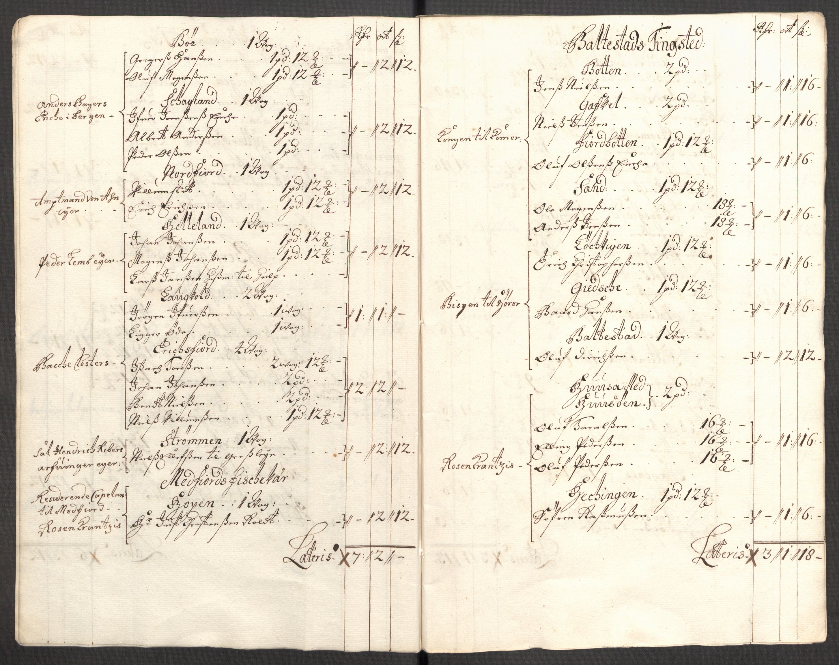 Rentekammeret inntil 1814, Reviderte regnskaper, Fogderegnskap, AV/RA-EA-4092/R68/L4755: Fogderegnskap Senja og Troms, 1700-1704, p. 117