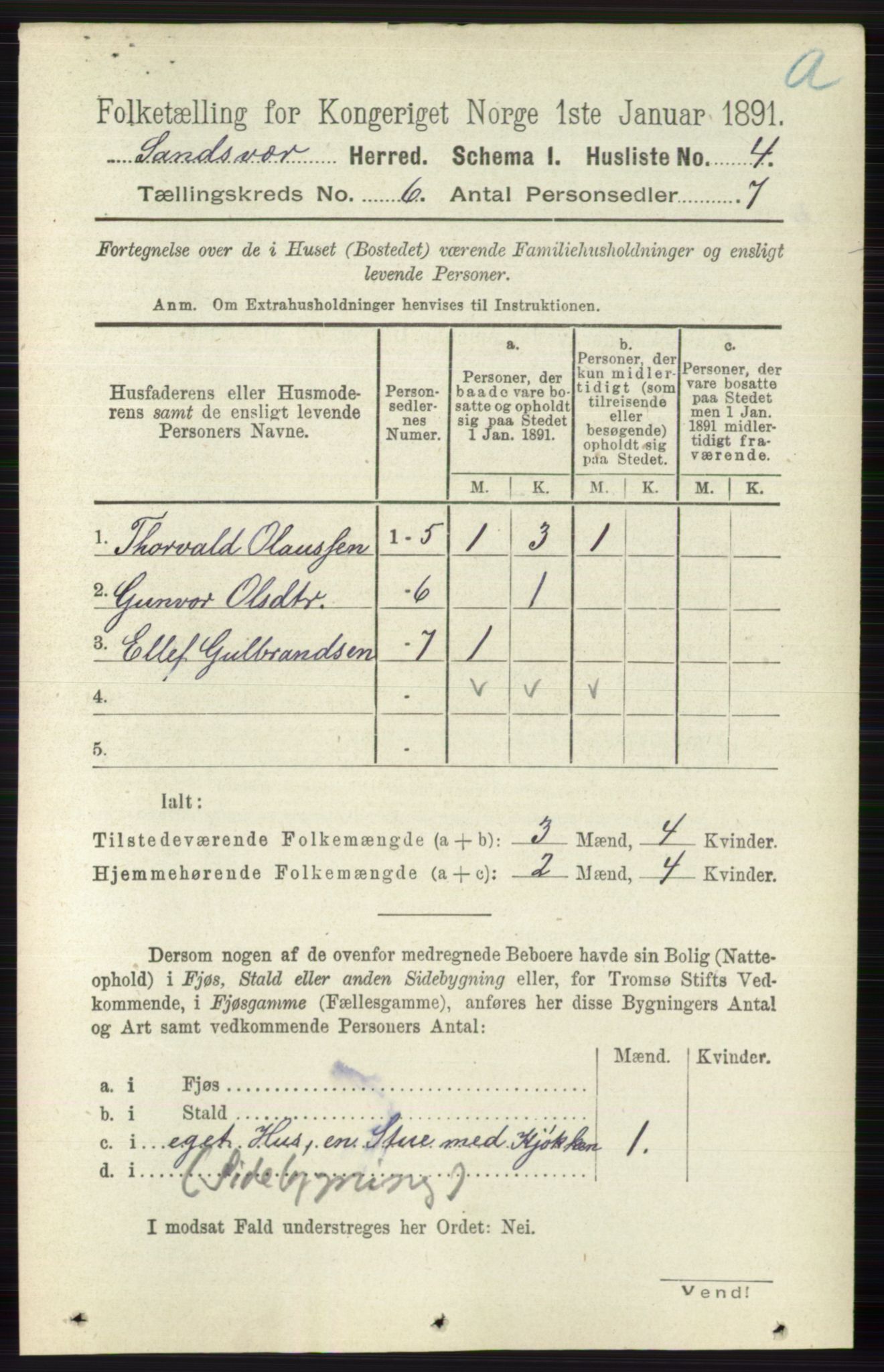 RA, 1891 census for 0629 Sandsvær, 1891, p. 3306