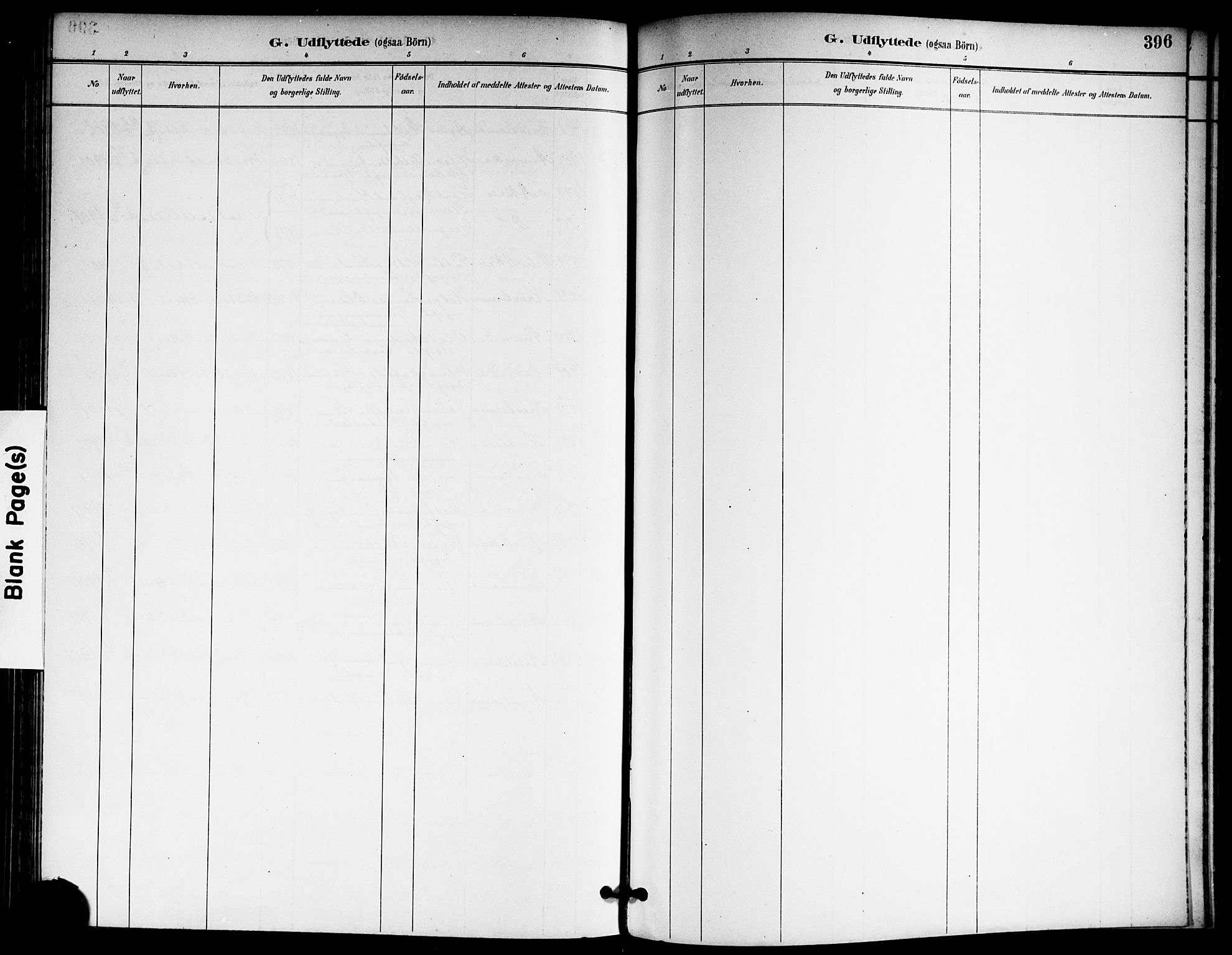 Skedsmo prestekontor Kirkebøker, AV/SAO-A-10033a/G/Ga/L0005a: Parish register (copy) no. I 5A, 1896-1901, p. 396