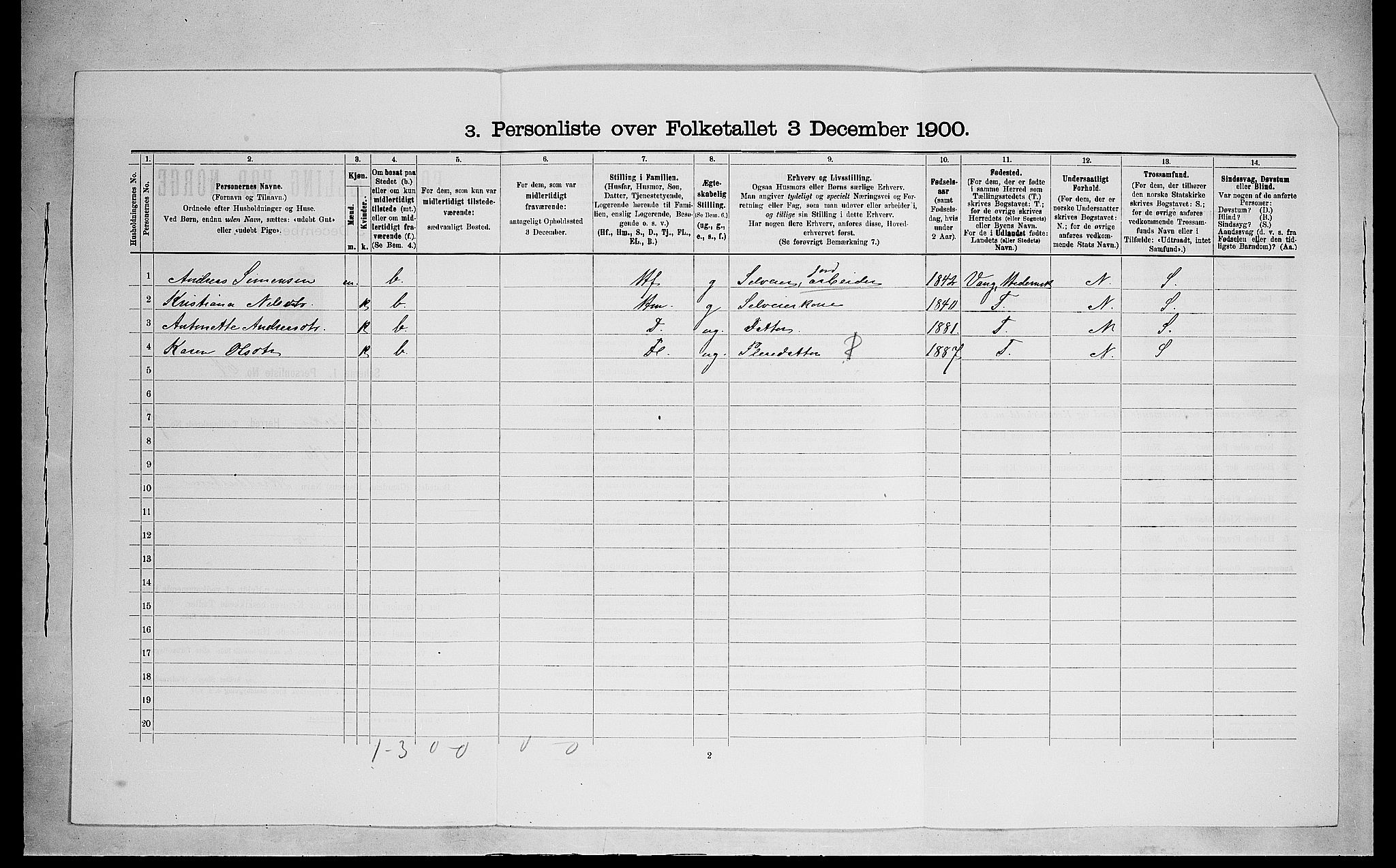 SAH, 1900 census for Ringsaker, 1900, p. 1516