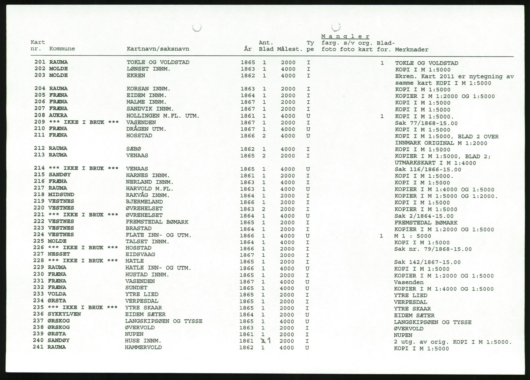 Jordskifteverkets kartarkiv, RA/S-3929/T, 1859-1988, p. 7