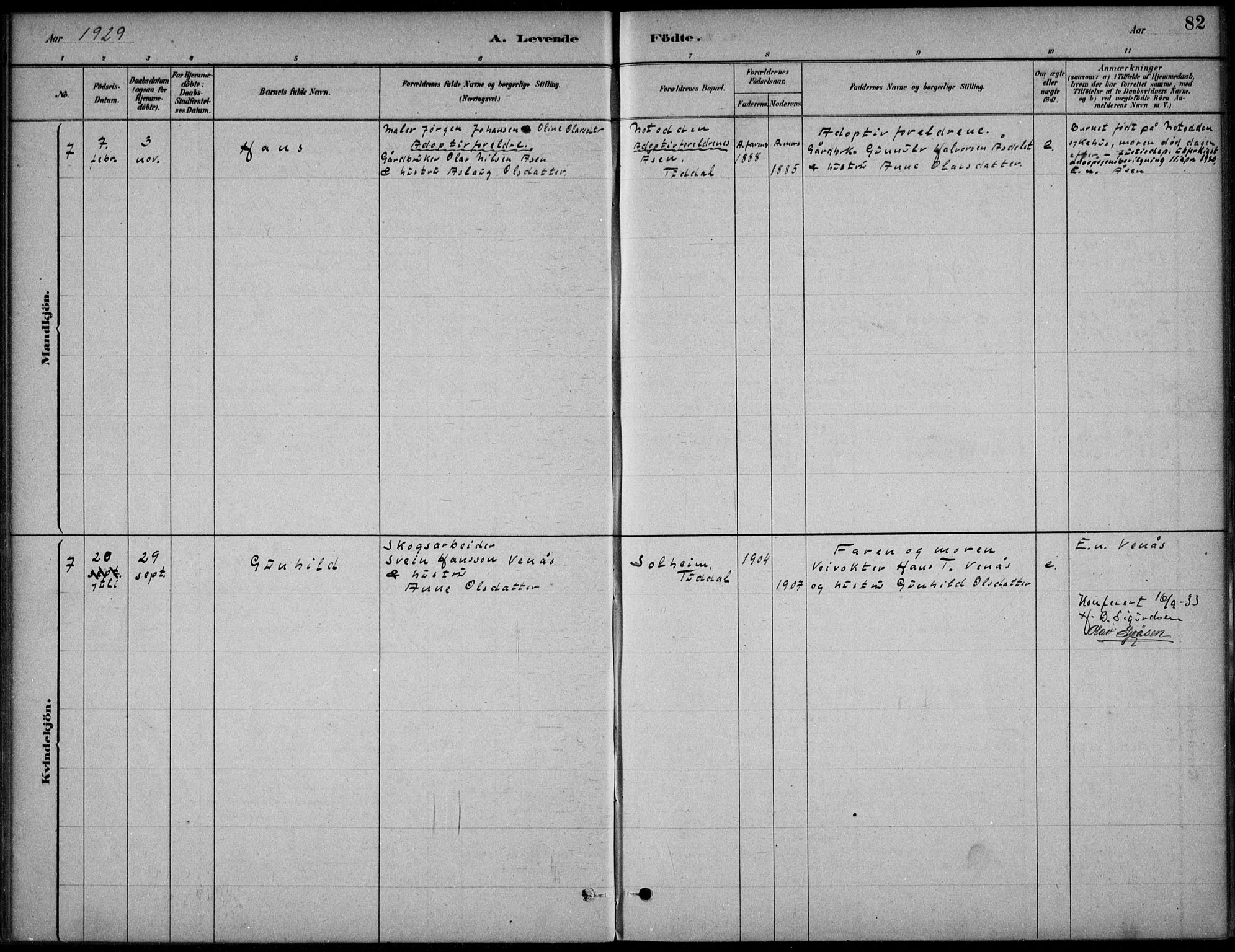 Hjartdal kirkebøker, SAKO/A-270/F/Fc/L0002: Parish register (official) no. III 2, 1880-1936, p. 82