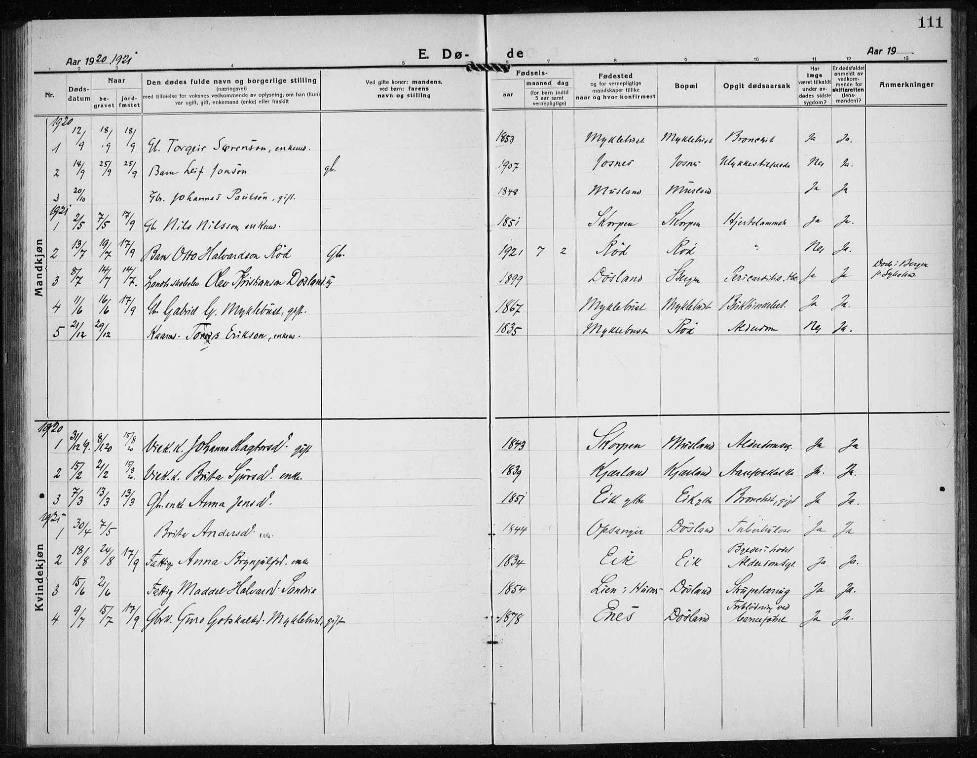 Kvinnherad sokneprestembete, SAB/A-76401/H/Haa: Parish register (official) no. G  1, 1920-1927, p. 111