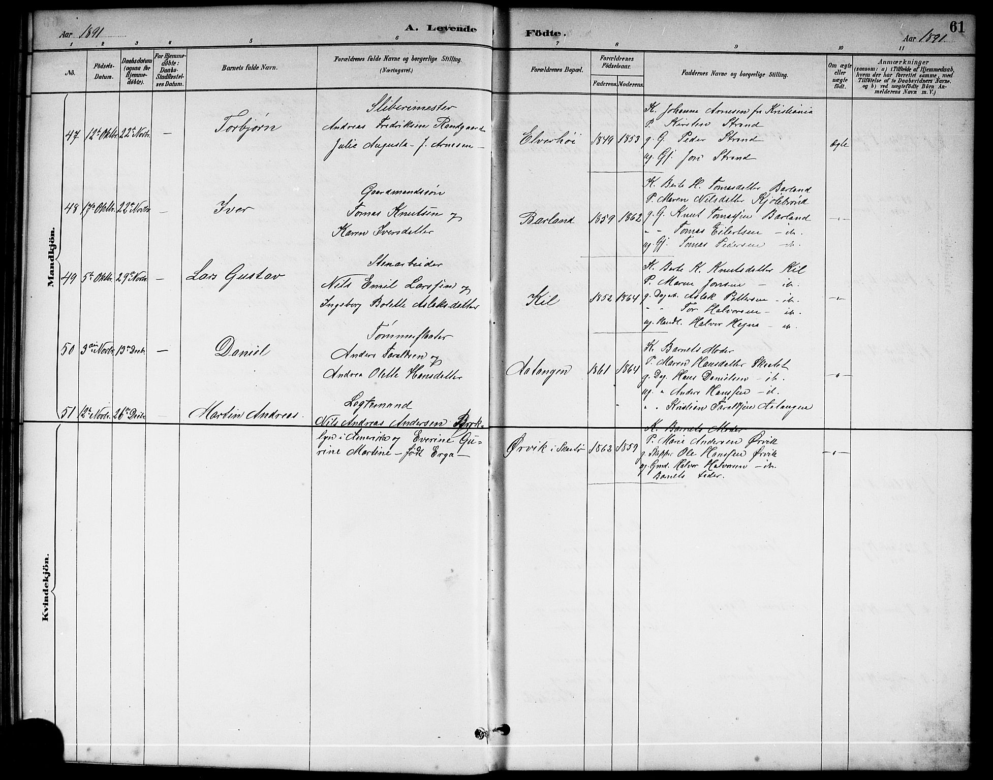 Sannidal kirkebøker, SAKO/A-296/G/Ga/L0003: Parish register (copy) no. 3, 1887-1922, p. 61