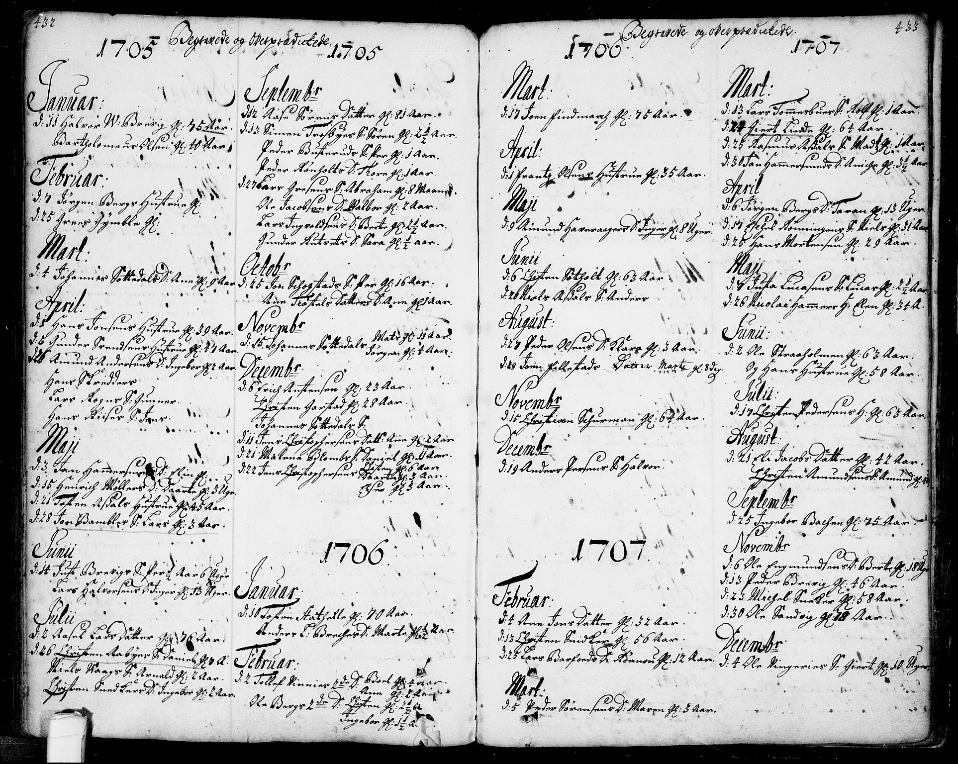 Bamble kirkebøker, SAKO/A-253/F/Fa/L0001: Parish register (official) no. I 1, 1702-1774, p. 432-433
