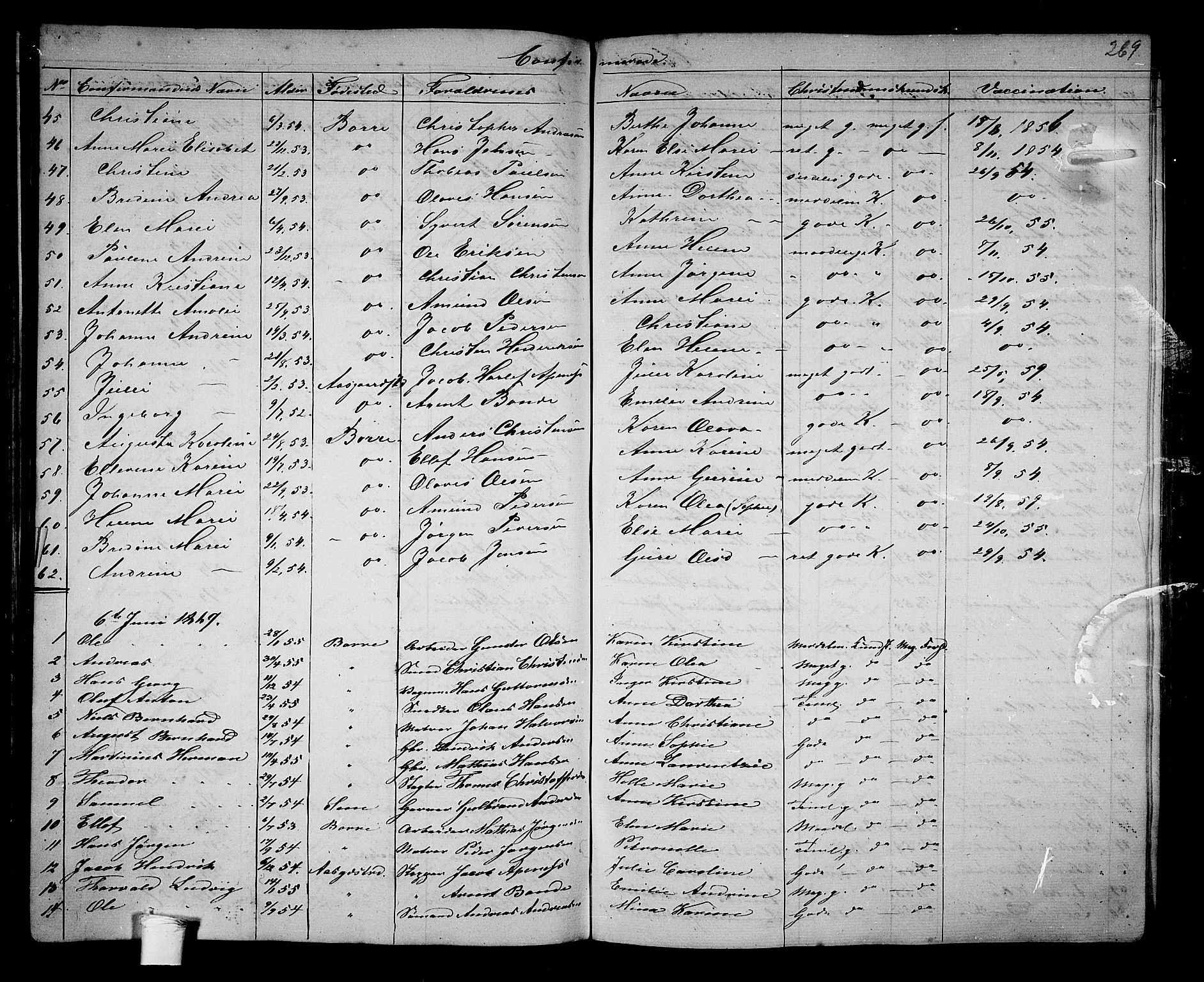 Borre kirkebøker, SAKO/A-338/G/Ga/L0002: Parish register (copy) no. I 2, 1852-1871, p. 269