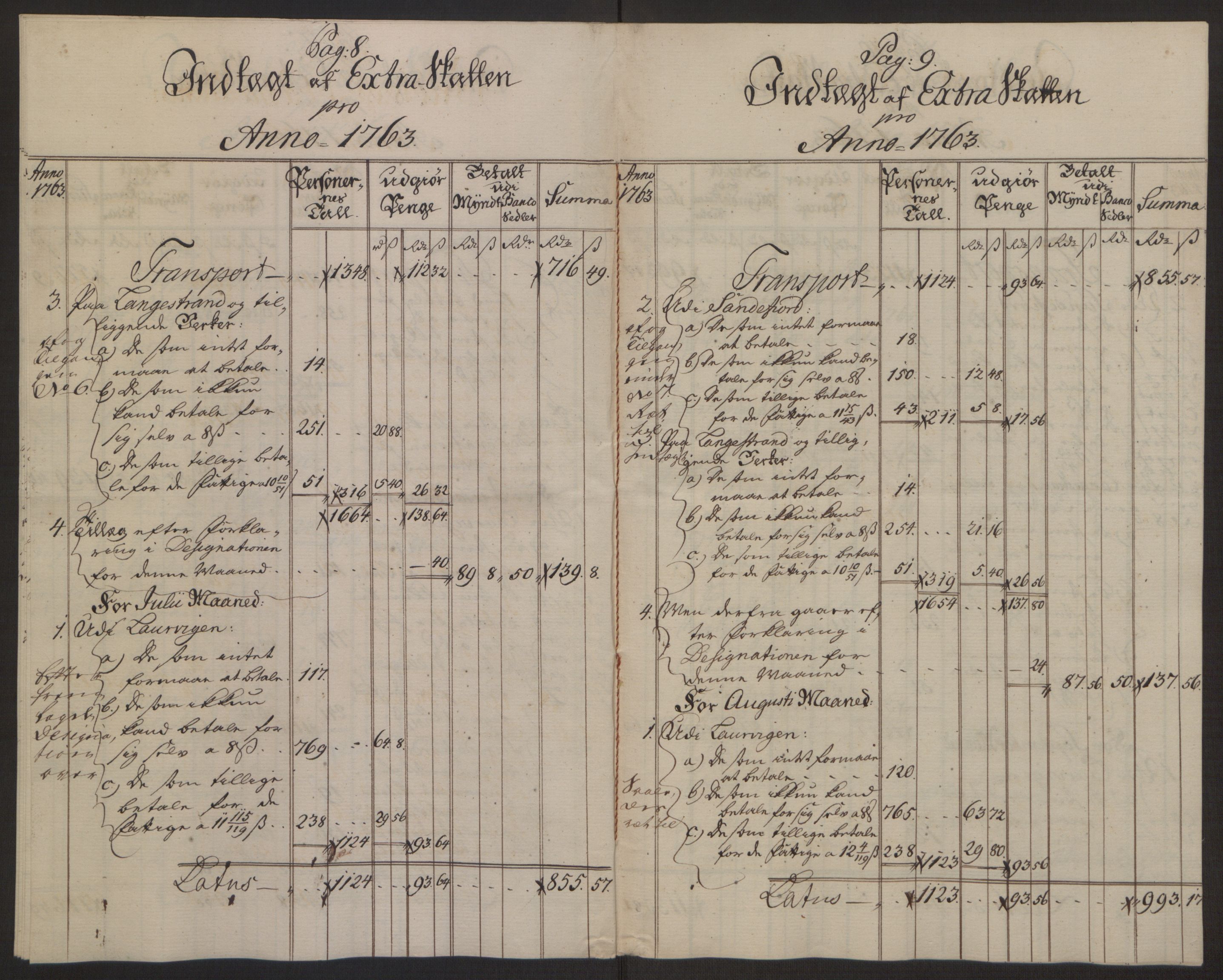 Rentekammeret inntil 1814, Reviderte regnskaper, Byregnskaper, AV/RA-EA-4066/R/Ri/L0183/0001: [I4] Kontribusjonsregnskap / Ekstraskatt, 1762-1768, p. 86