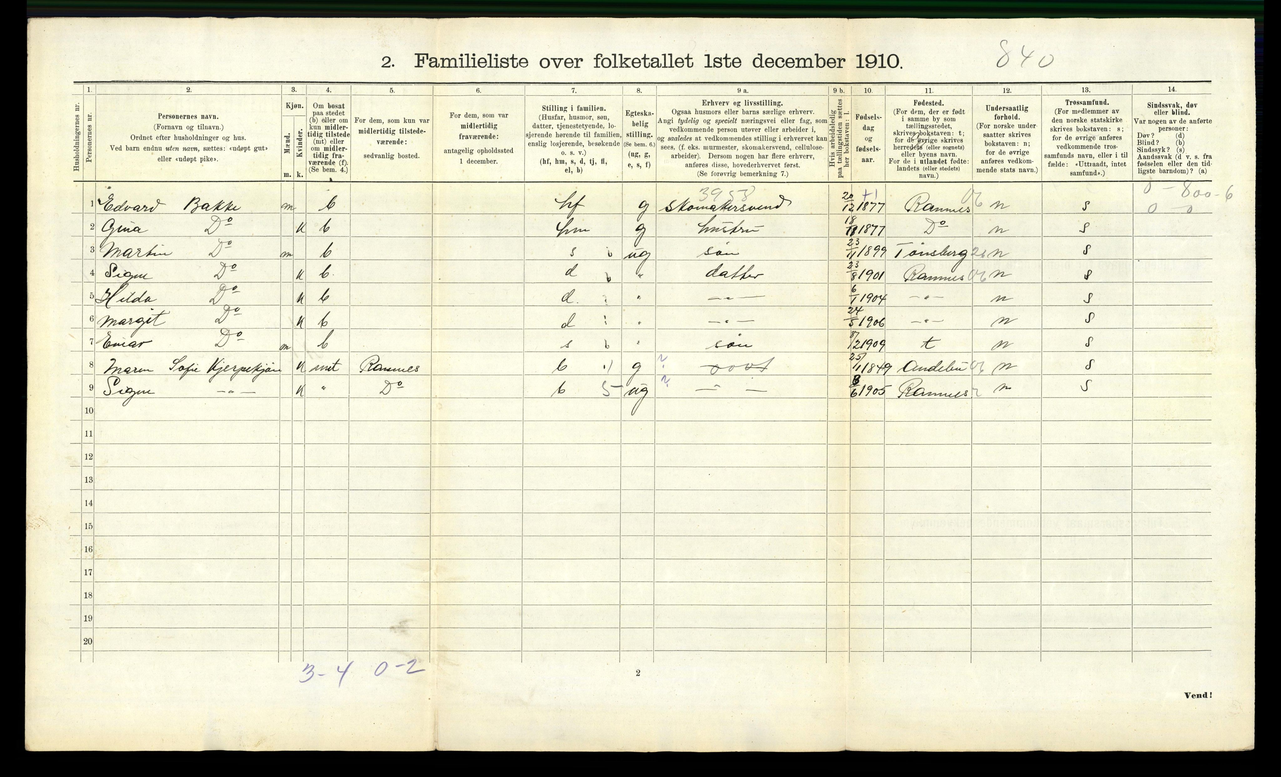 RA, 1910 census for Horten, 1910, p. 2359