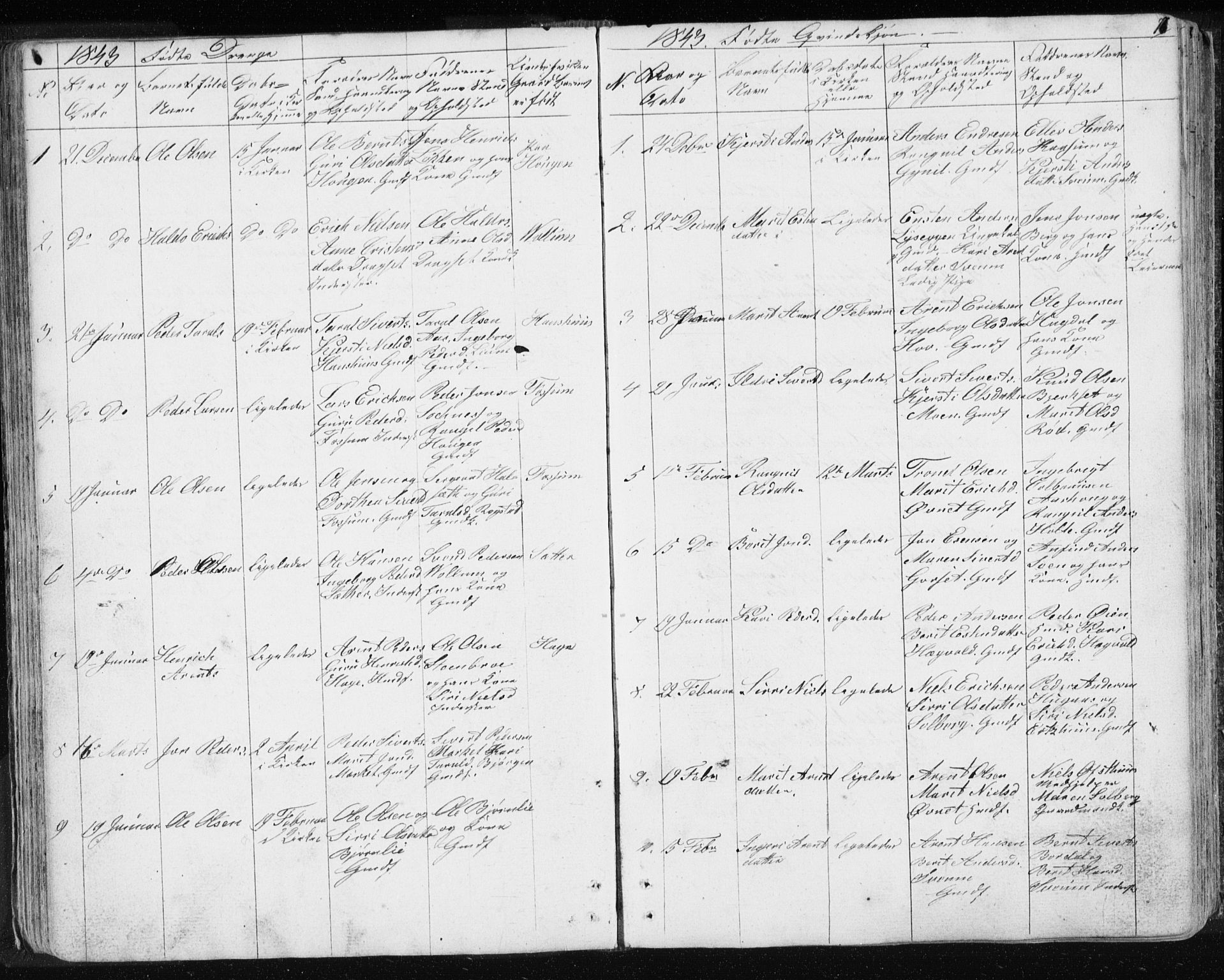 Ministerialprotokoller, klokkerbøker og fødselsregistre - Sør-Trøndelag, AV/SAT-A-1456/689/L1043: Parish register (copy) no. 689C02, 1816-1892, p. 77