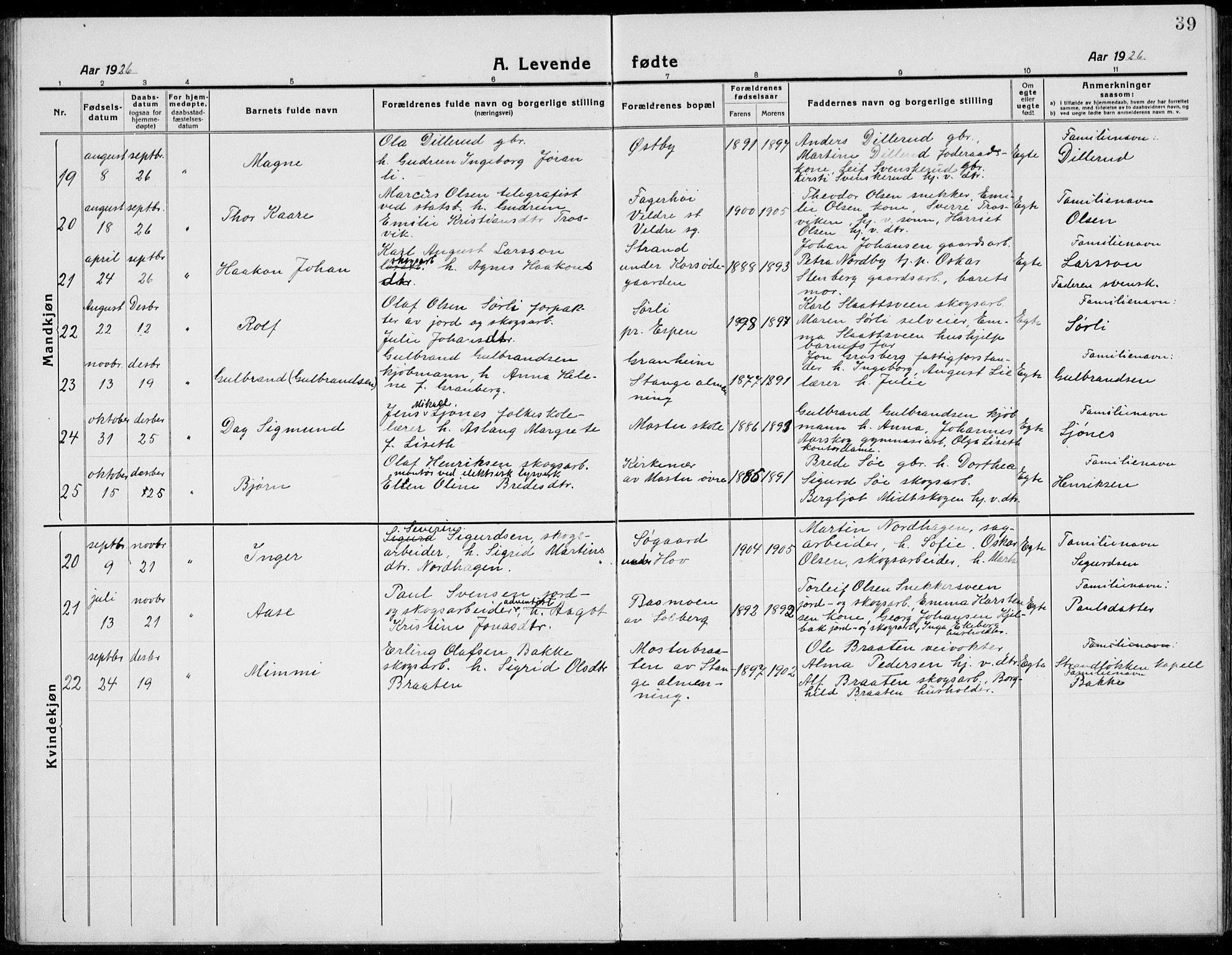 Stange prestekontor, SAH/PREST-002/L/L0017: Parish register (copy) no. 17, 1918-1936, p. 39