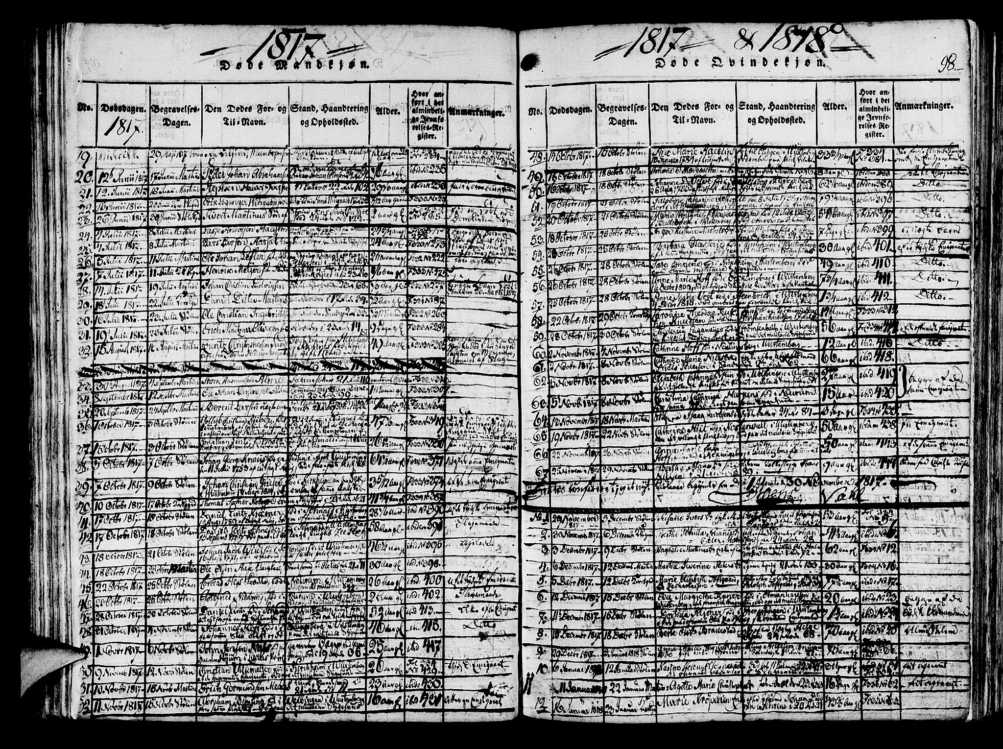 Korskirken sokneprestembete, SAB/A-76101/H/Haa/L0013: Parish register (official) no. A 13, 1815-1822, p. 98
