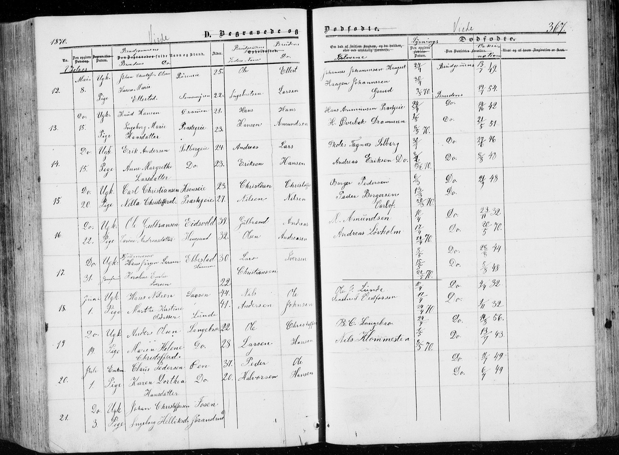 Eiker kirkebøker, AV/SAKO-A-4/G/Ga/L0003: Parish register (copy) no. I 3, 1856-1871, p. 367