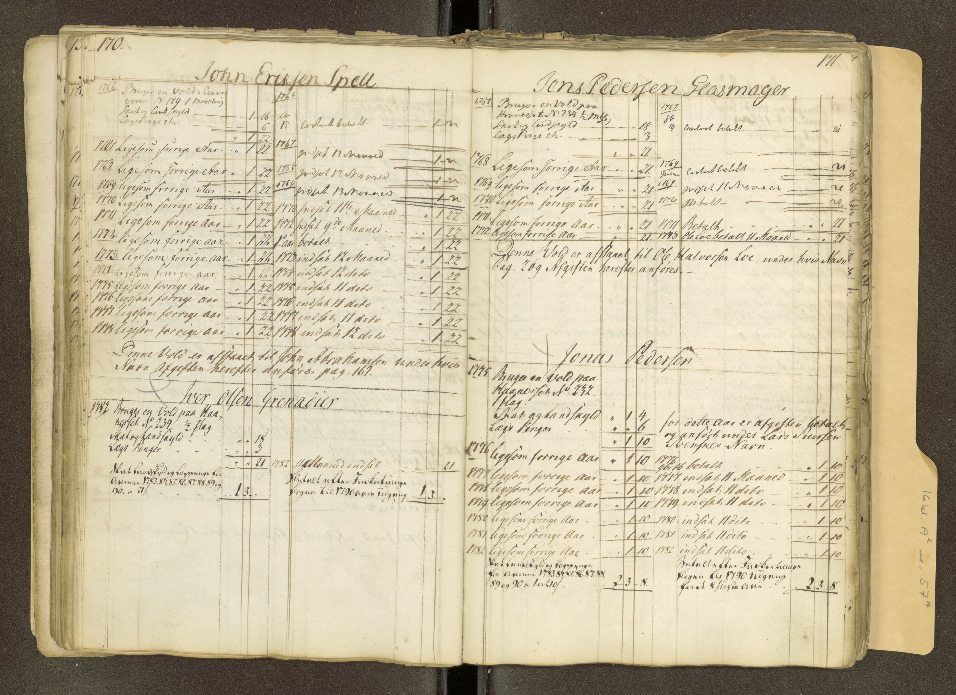 Røros kobberverk, AV/SAT-PA-0211/1/16/16A2/L0018: Jordegodset i det hele vedkommende, 1739-1828, p. 99