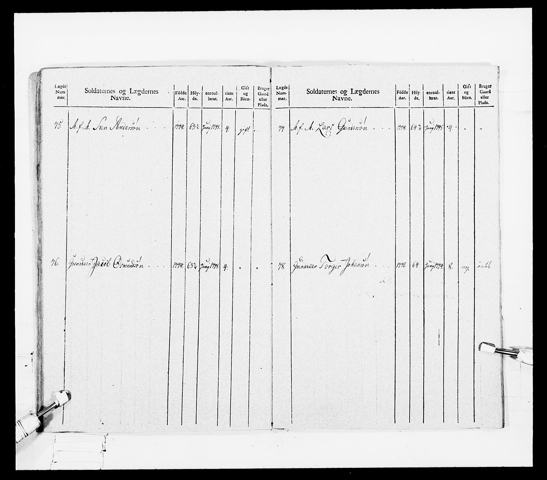 Generalitets- og kommissariatskollegiet, Det kongelige norske kommissariatskollegium, AV/RA-EA-5420/E/Eh/L0108: Vesterlenske nasjonale infanteriregiment, 1791-1802, p. 130