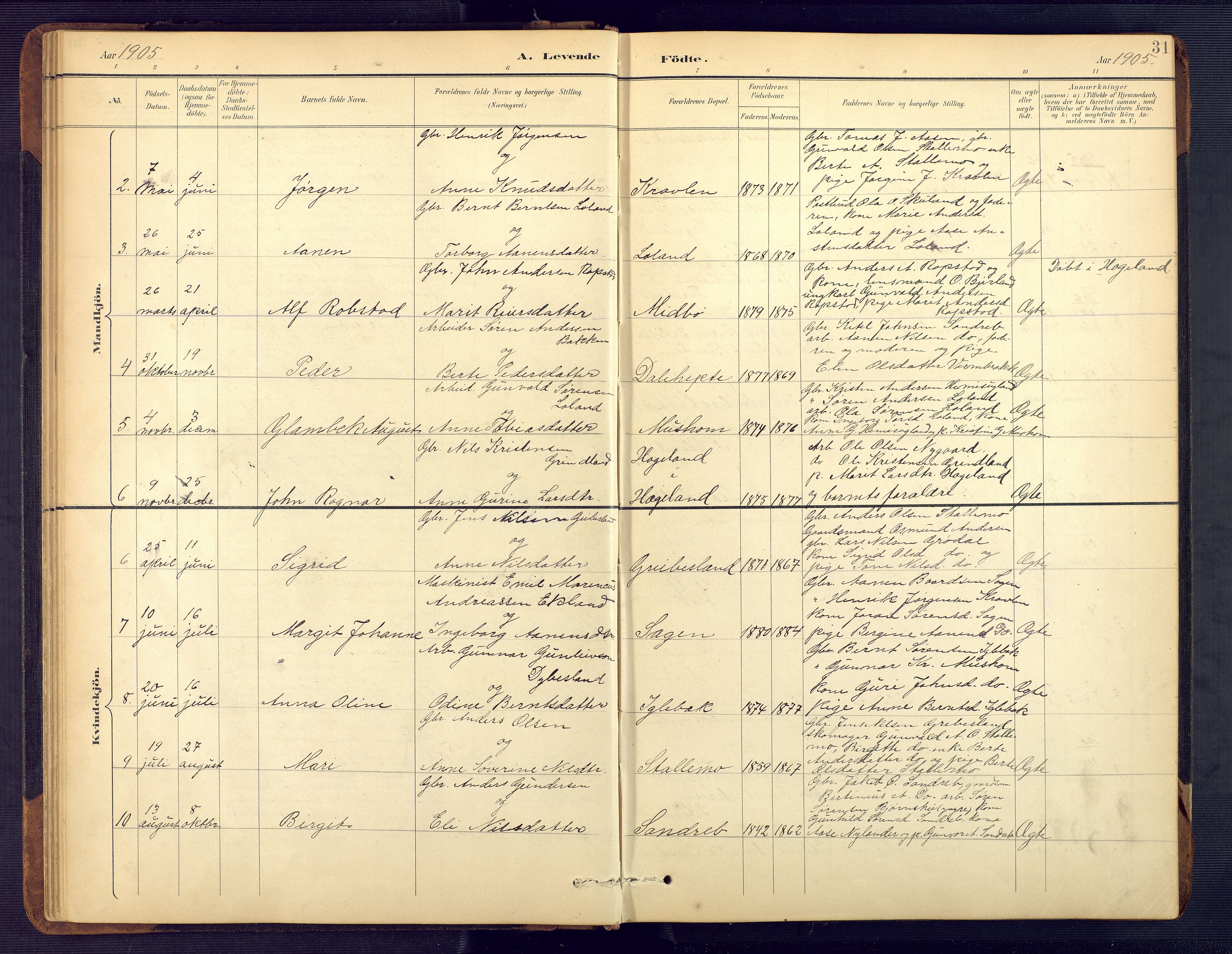 Vennesla sokneprestkontor, SAK/1111-0045/Fb/Fbc/L0003: Parish register (copy) no. B 3, 1895-1946, p. 31