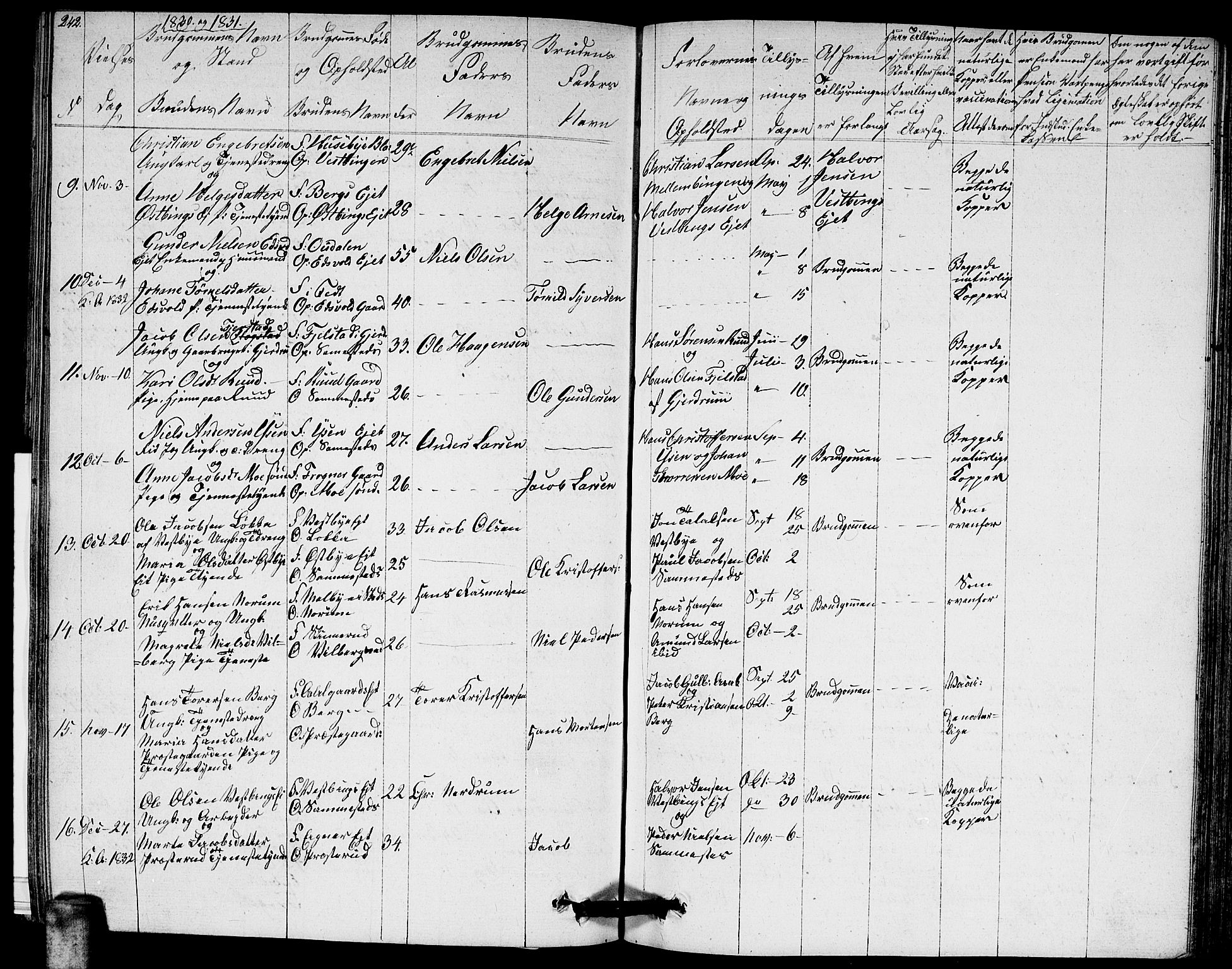 Sørum prestekontor Kirkebøker, SAO/A-10303/G/Ga/L0002: Parish register (copy) no. I 2, 1829-1845, p. 242