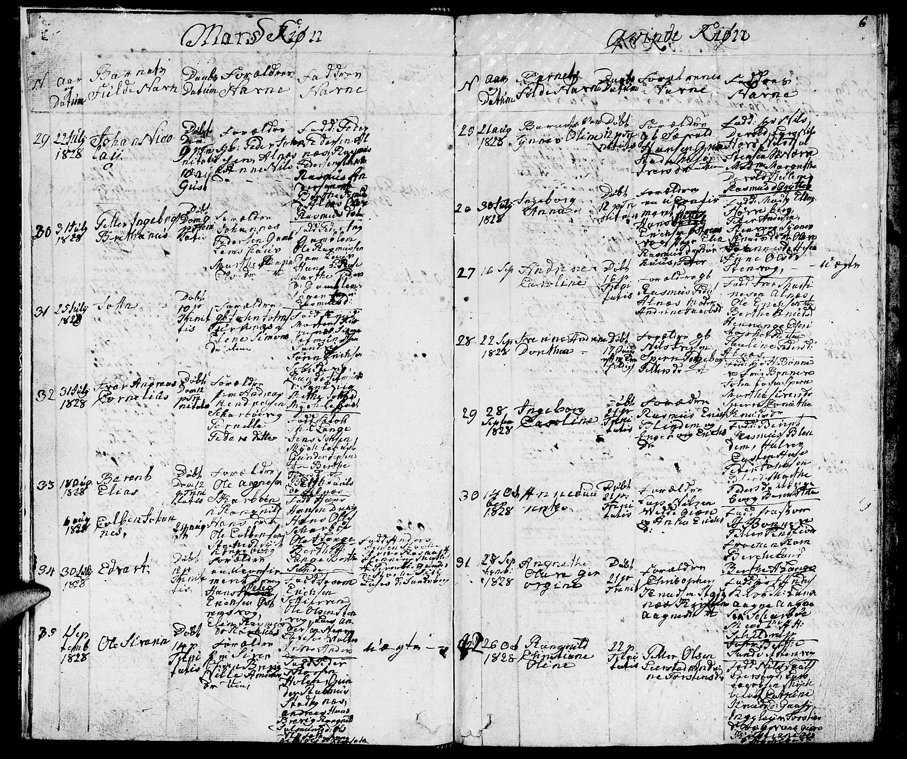 Ministerialprotokoller, klokkerbøker og fødselsregistre - Møre og Romsdal, AV/SAT-A-1454/528/L0425: Parish register (copy) no. 528C06, 1827-1840, p. 6