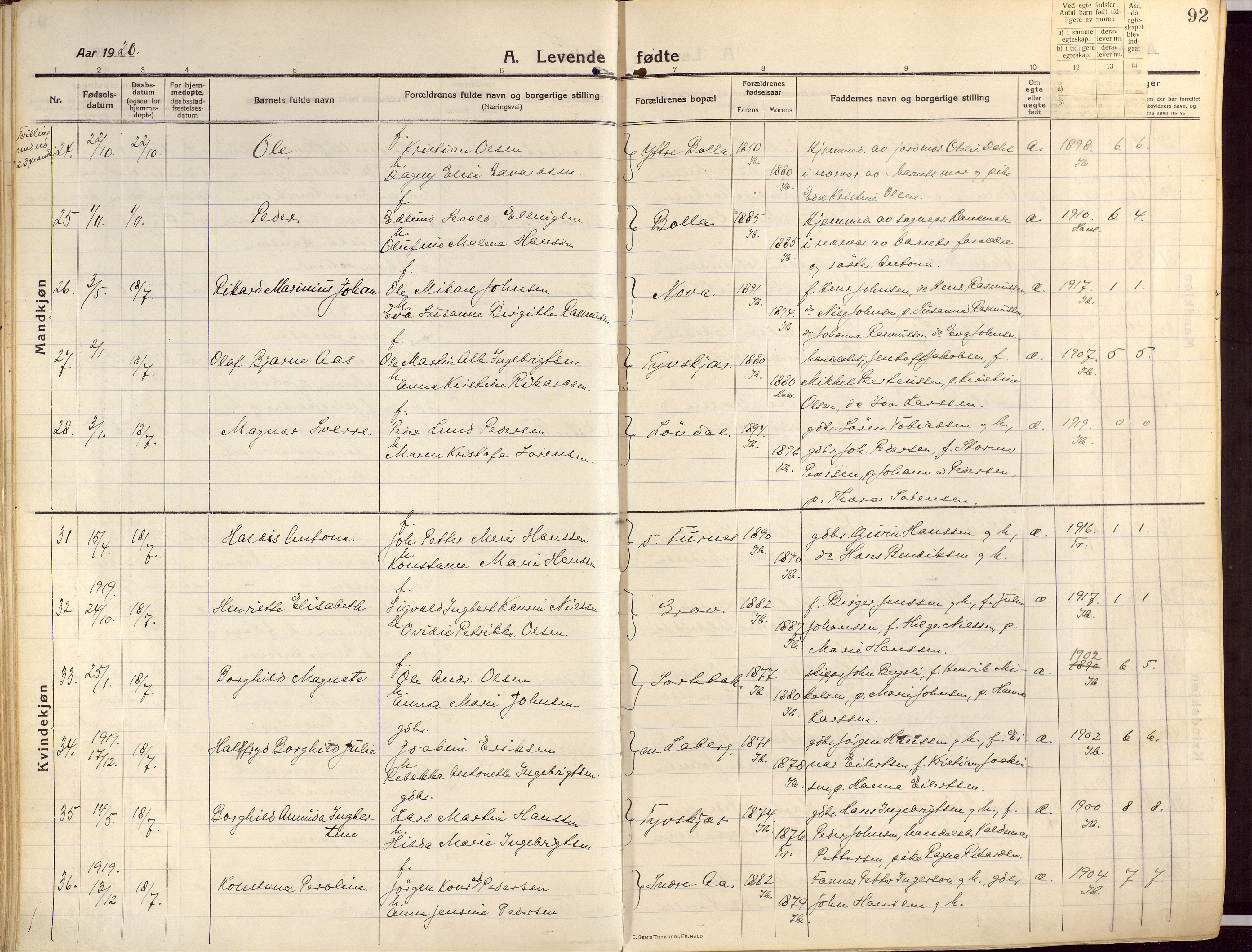 Ibestad sokneprestembete, AV/SATØ-S-0077/H/Ha/Haa/L0018kirke: Parish register (official) no. 18, 1915-1929, p. 92