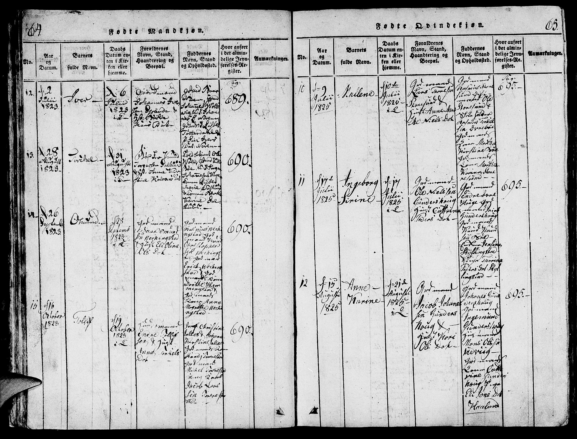 Torvastad sokneprestkontor, AV/SAST-A -101857/H/Ha/Hab/L0001: Parish register (copy) no. B 1 /1, 1817-1835, p. 64-65