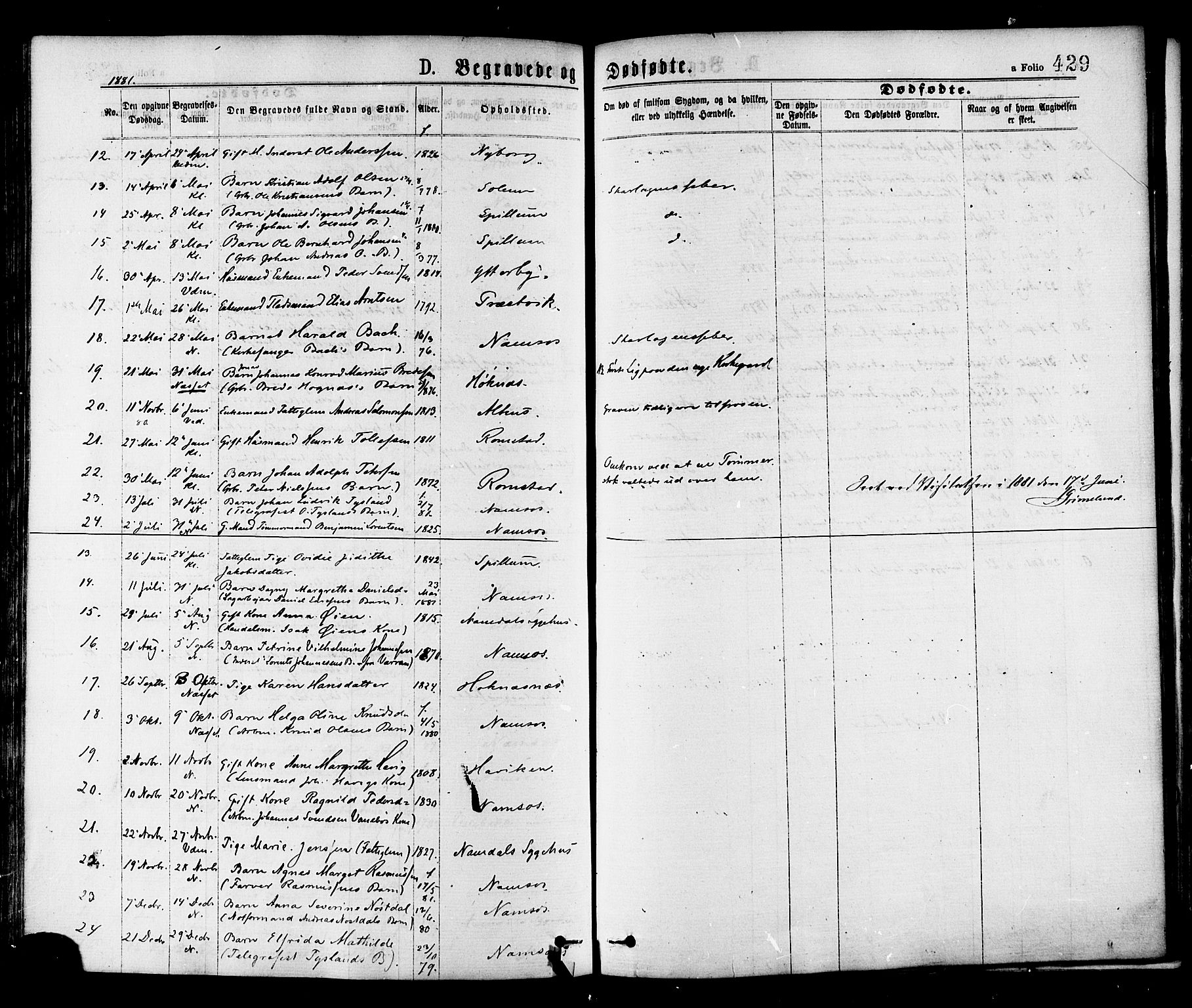 Ministerialprotokoller, klokkerbøker og fødselsregistre - Nord-Trøndelag, SAT/A-1458/768/L0572: Parish register (official) no. 768A07, 1874-1886, p. 429