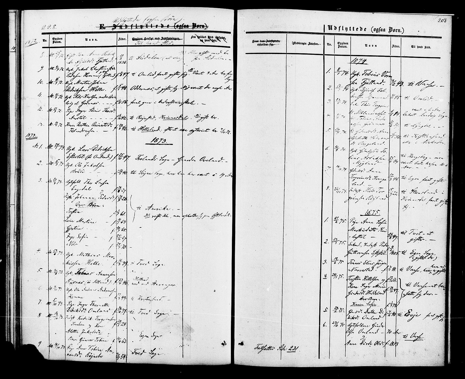 Fjotland sokneprestkontor, SAK/1111-0010/F/Fa/L0001: Parish register (official) no. A 1, 1850-1879, p. 208